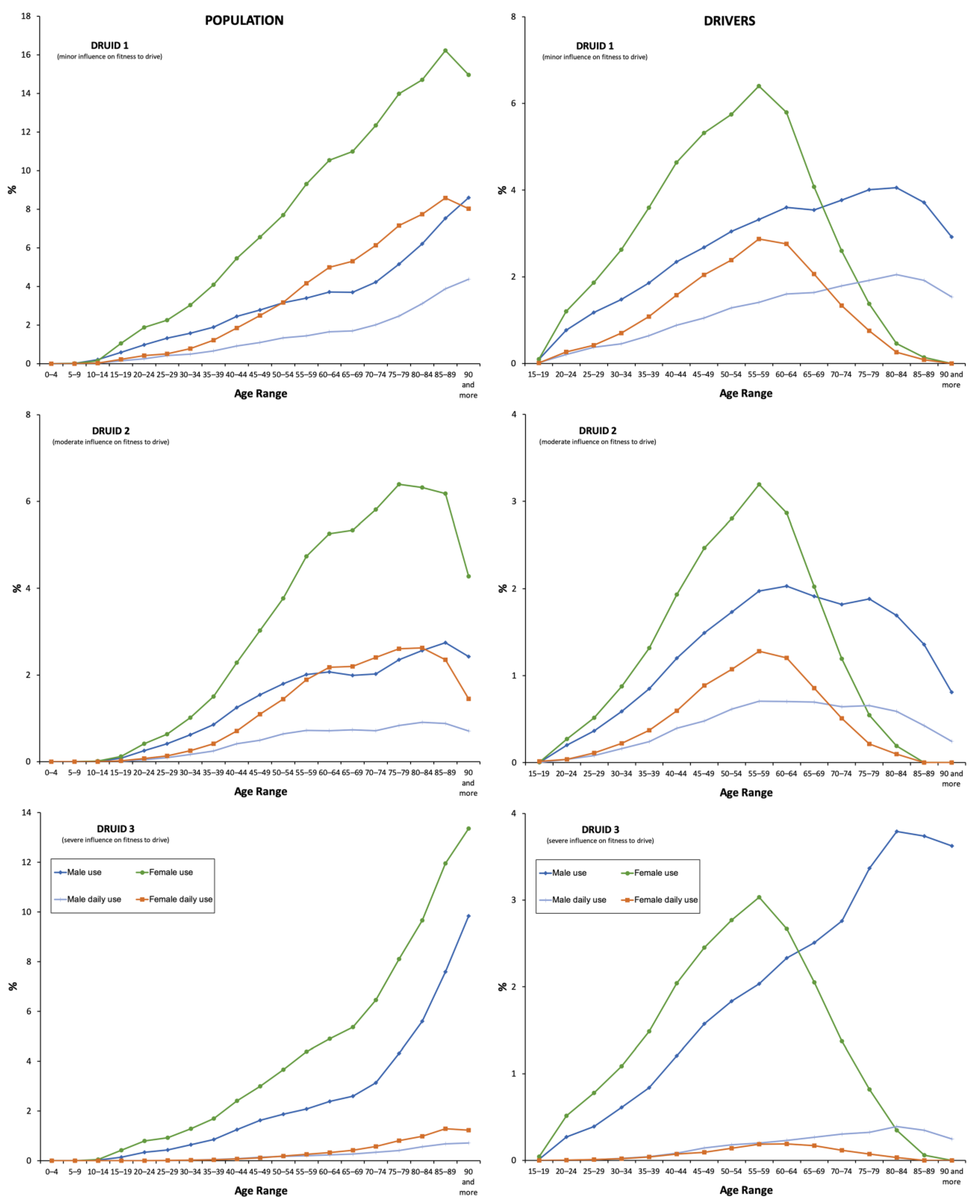 Pharmaceuticals 13 00061 g004