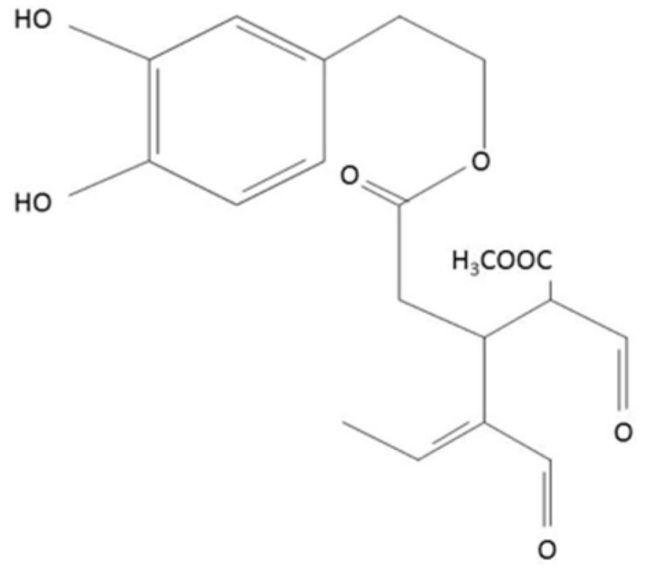 Pharmaceuticals 13 00064 g001 Pharmaceuticals 13 00064 g001