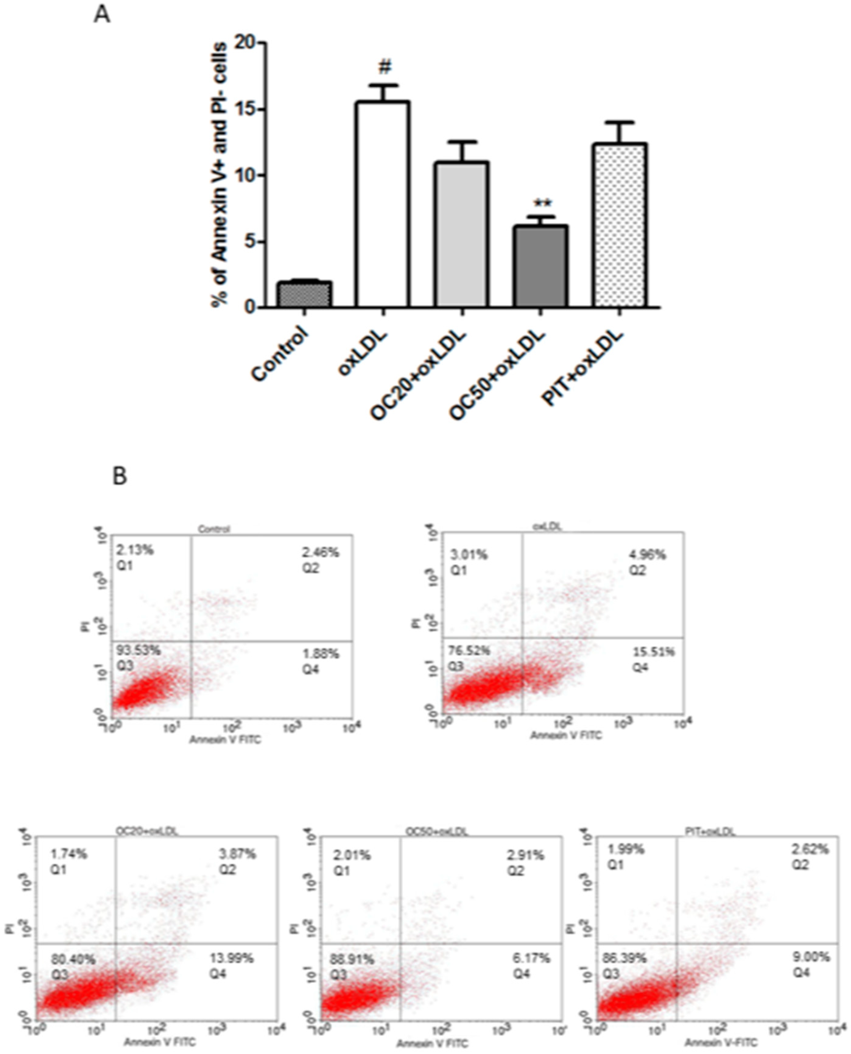 Pharmaceuticals 13 00064 g004 Pharmaceuticals 13 00064 g004