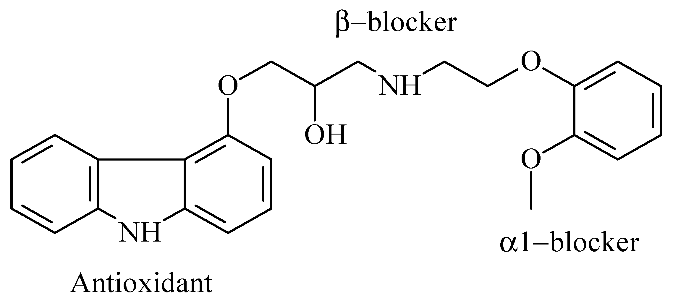 Pharmaceuticals 13 00070 g001