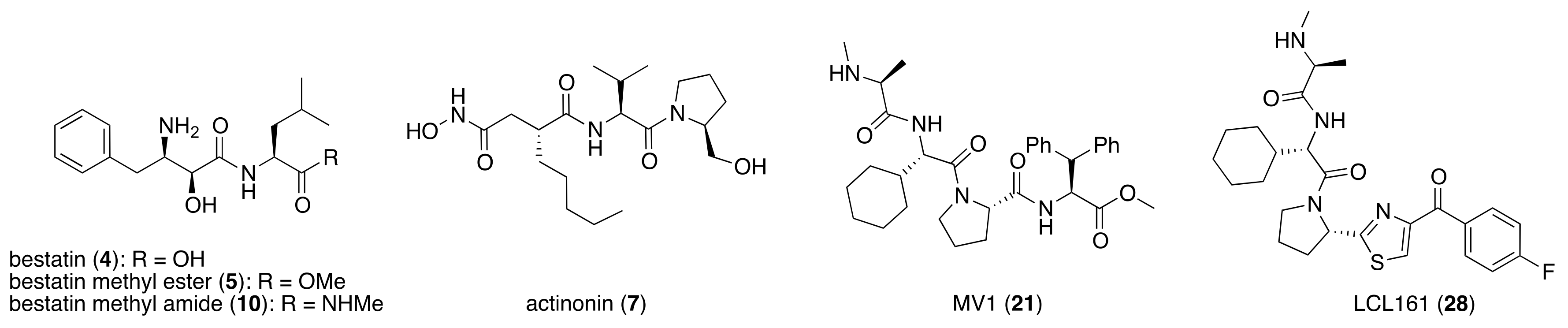 Pharmaceuticals 13 00074 g001