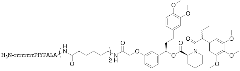 Pharmaceuticals 13 00074 i002