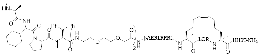 Pharmaceuticals 13 00074 i020