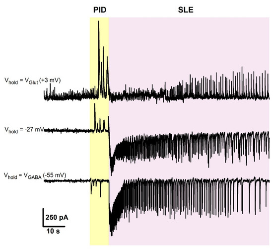 Pharmaceuticals 13 00080 g0a1
