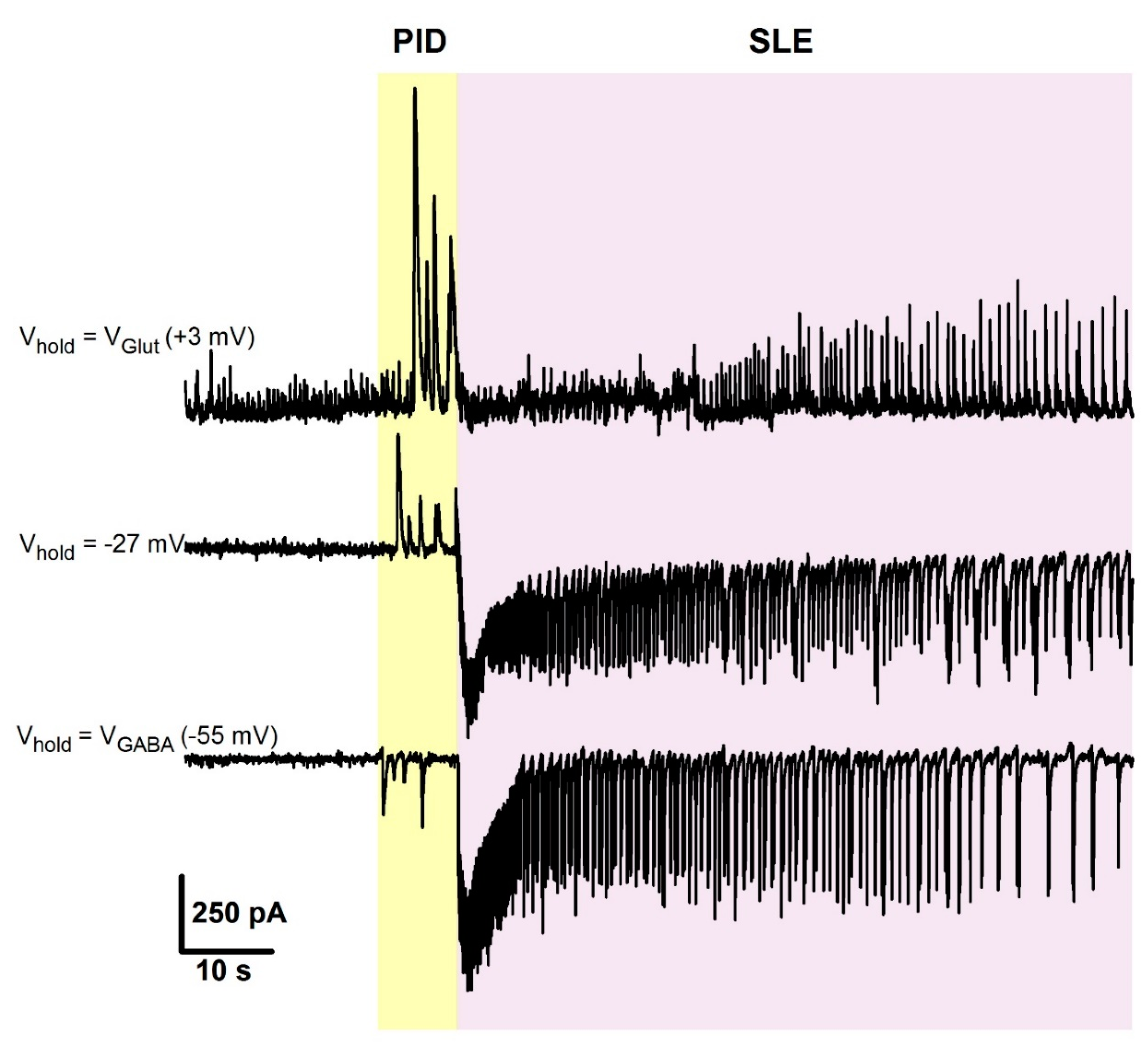 Pharmaceuticals 13 00080 g0a1
