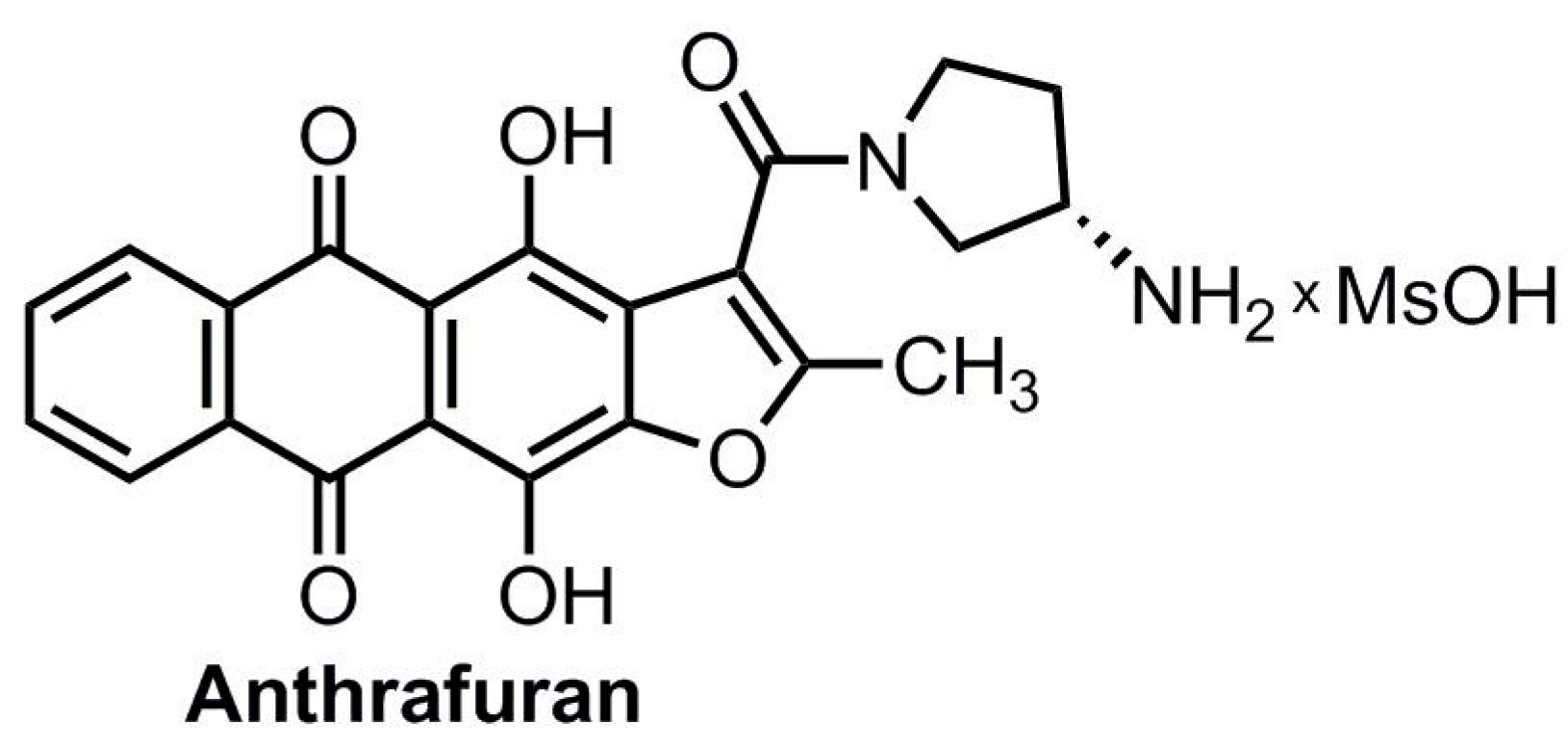 Pharmaceuticals 13 00081 g001