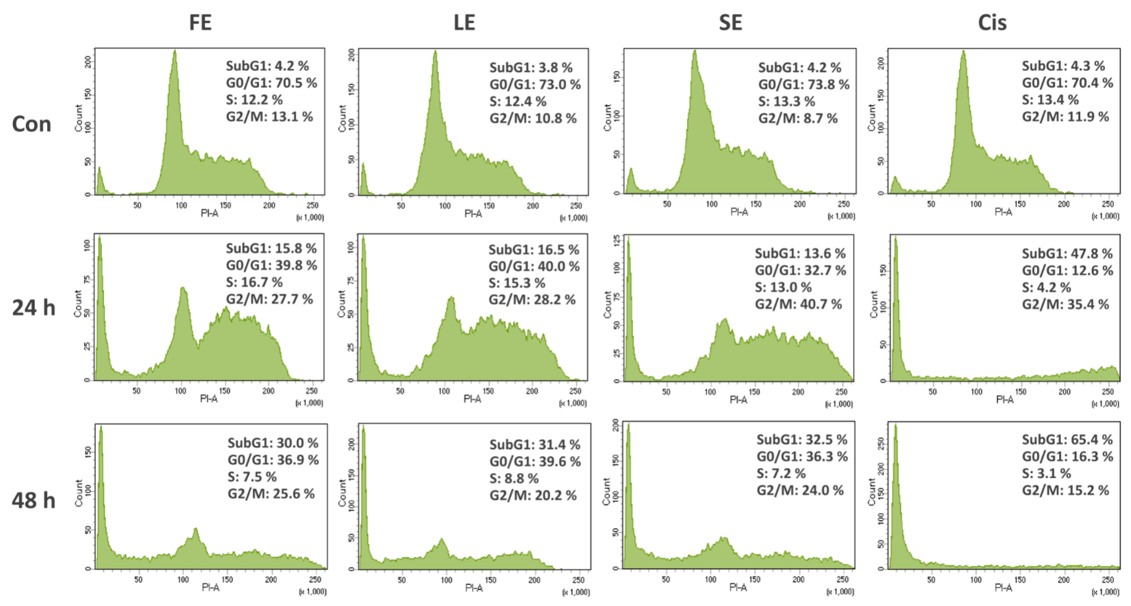 Pharmaceuticals 13 00082 g001