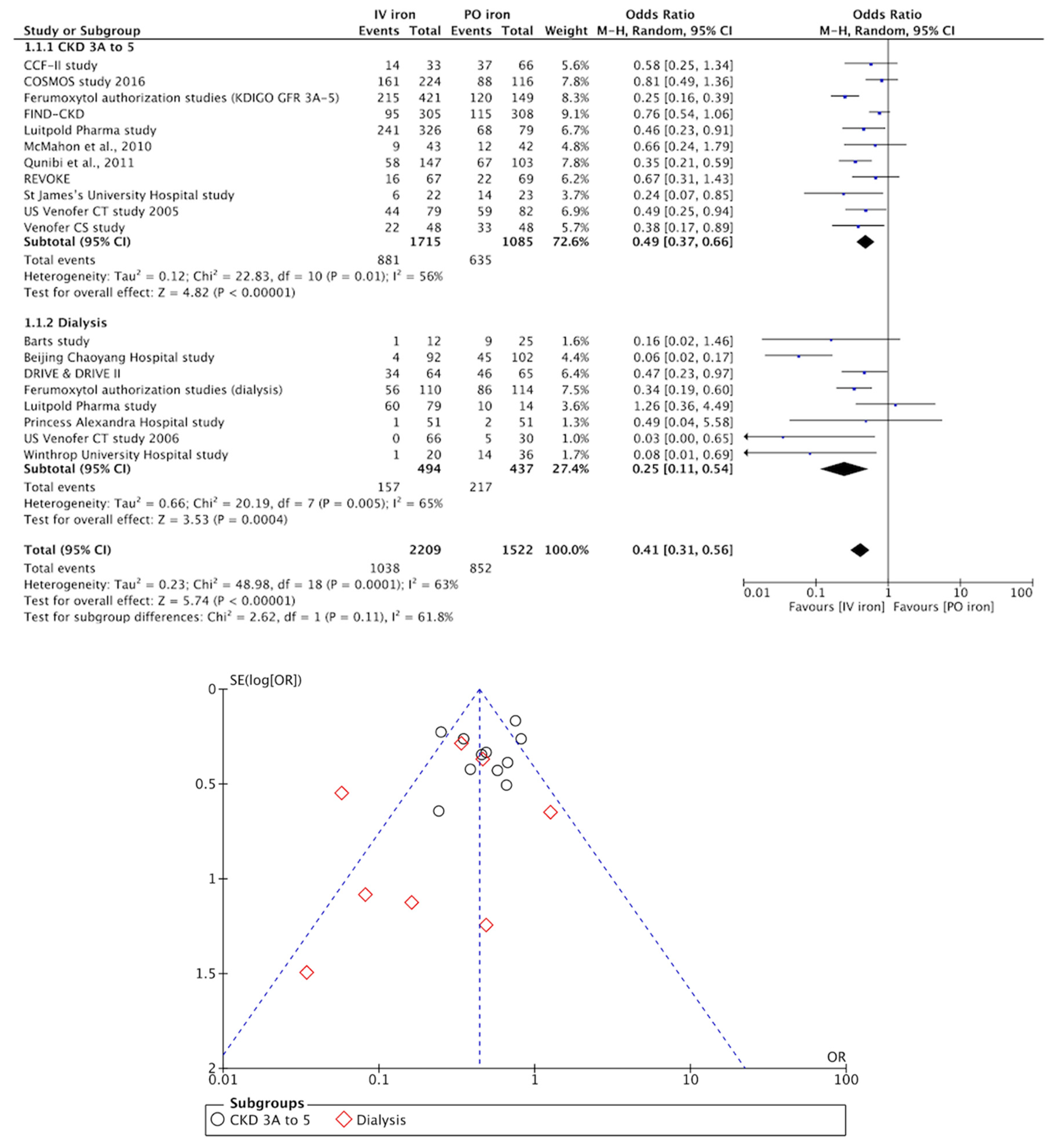 Pharmaceuticals 13 00085 g002