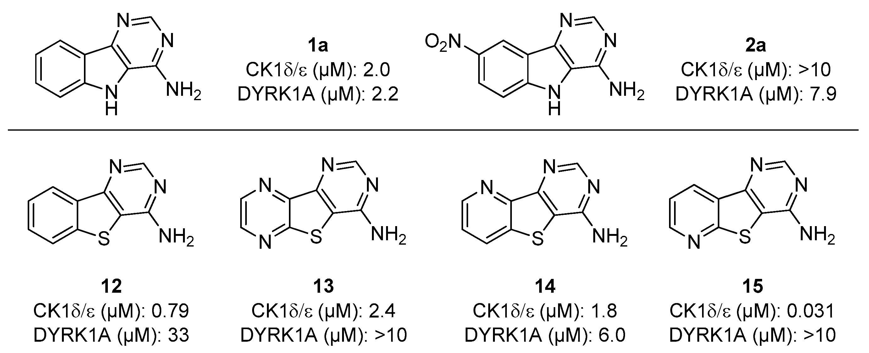 Pharmaceuticals 13 00089 g002