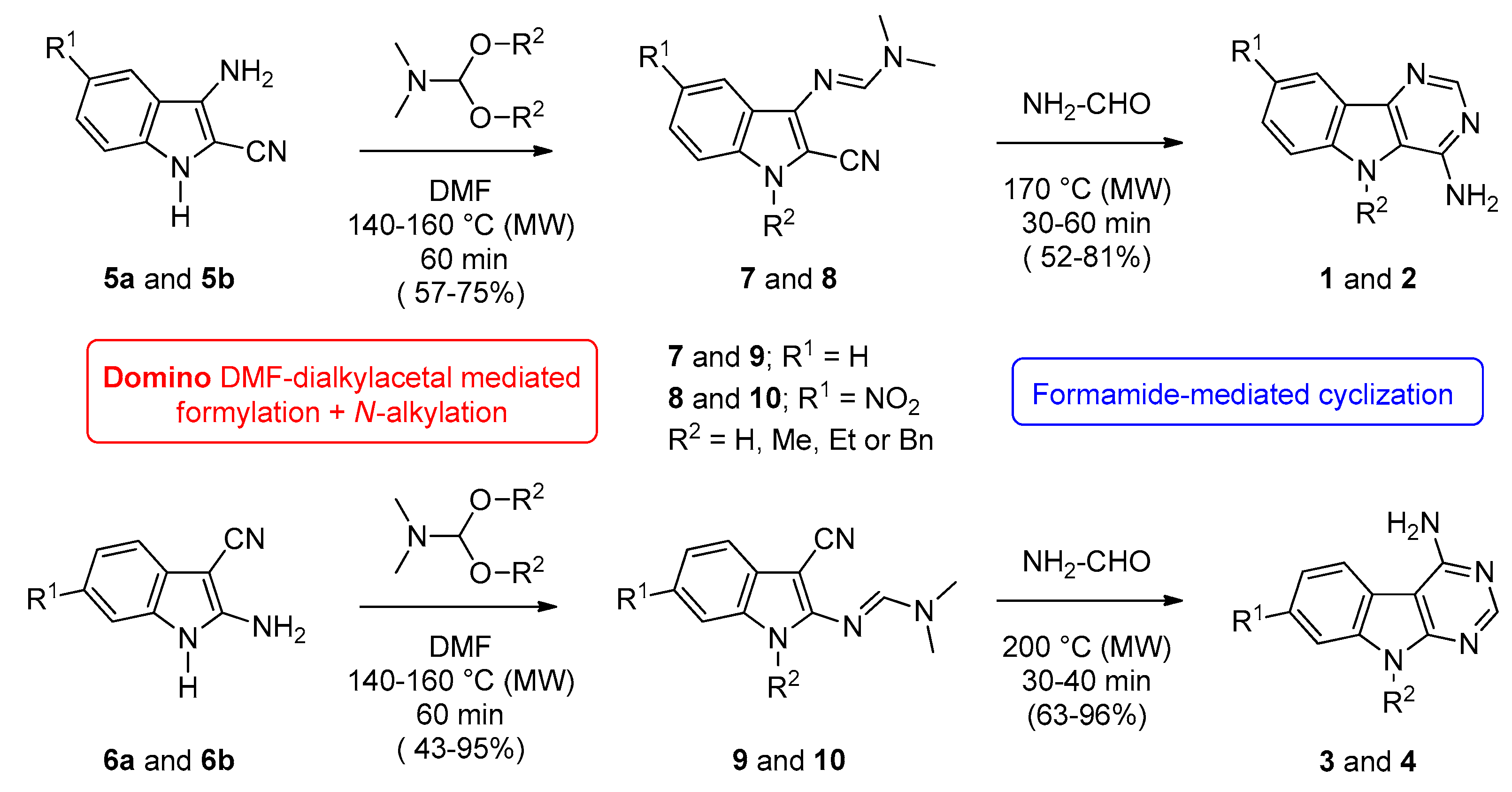 Pharmaceuticals 13 00089 sch001