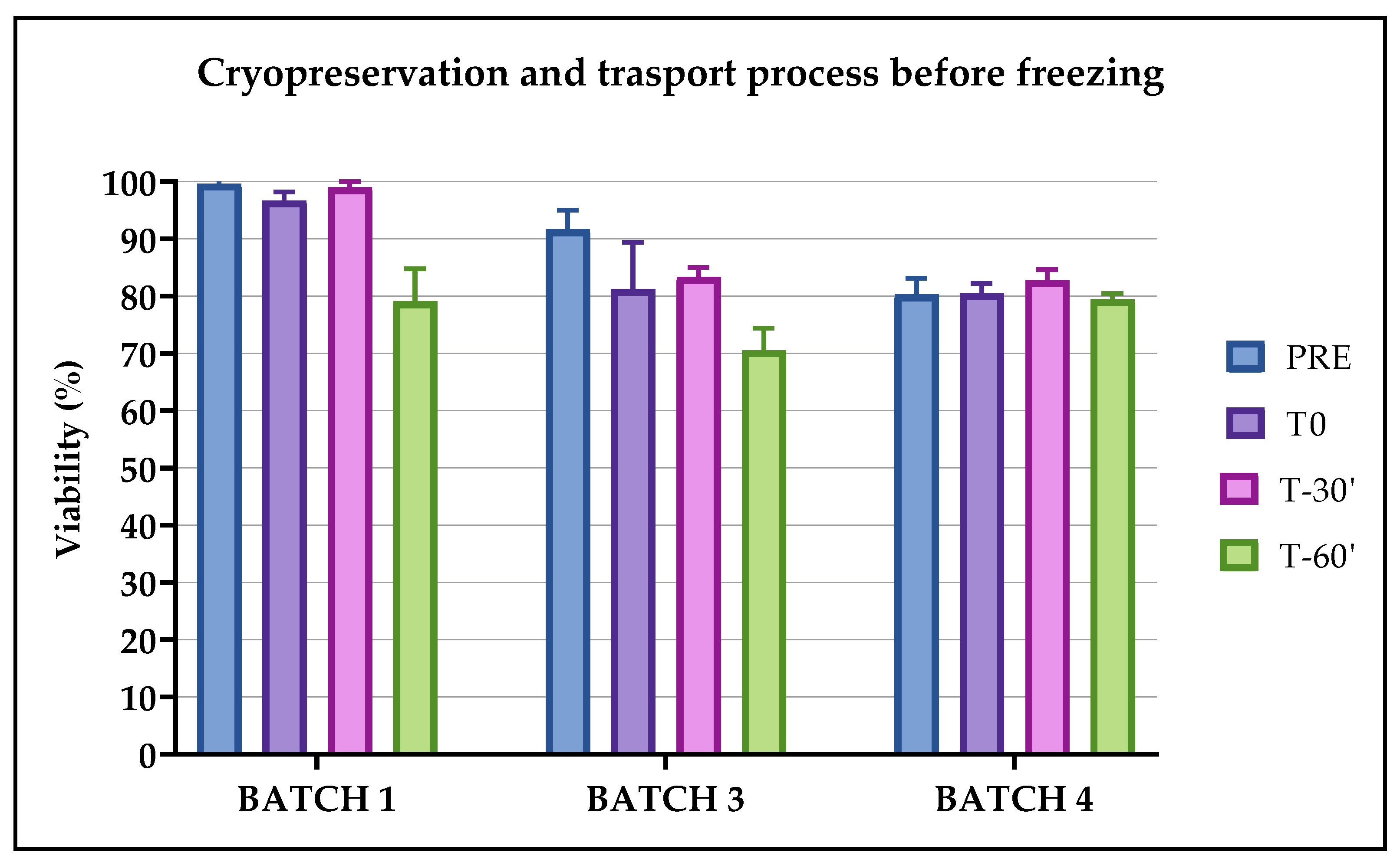 Pharmaceuticals 13 00093 g002