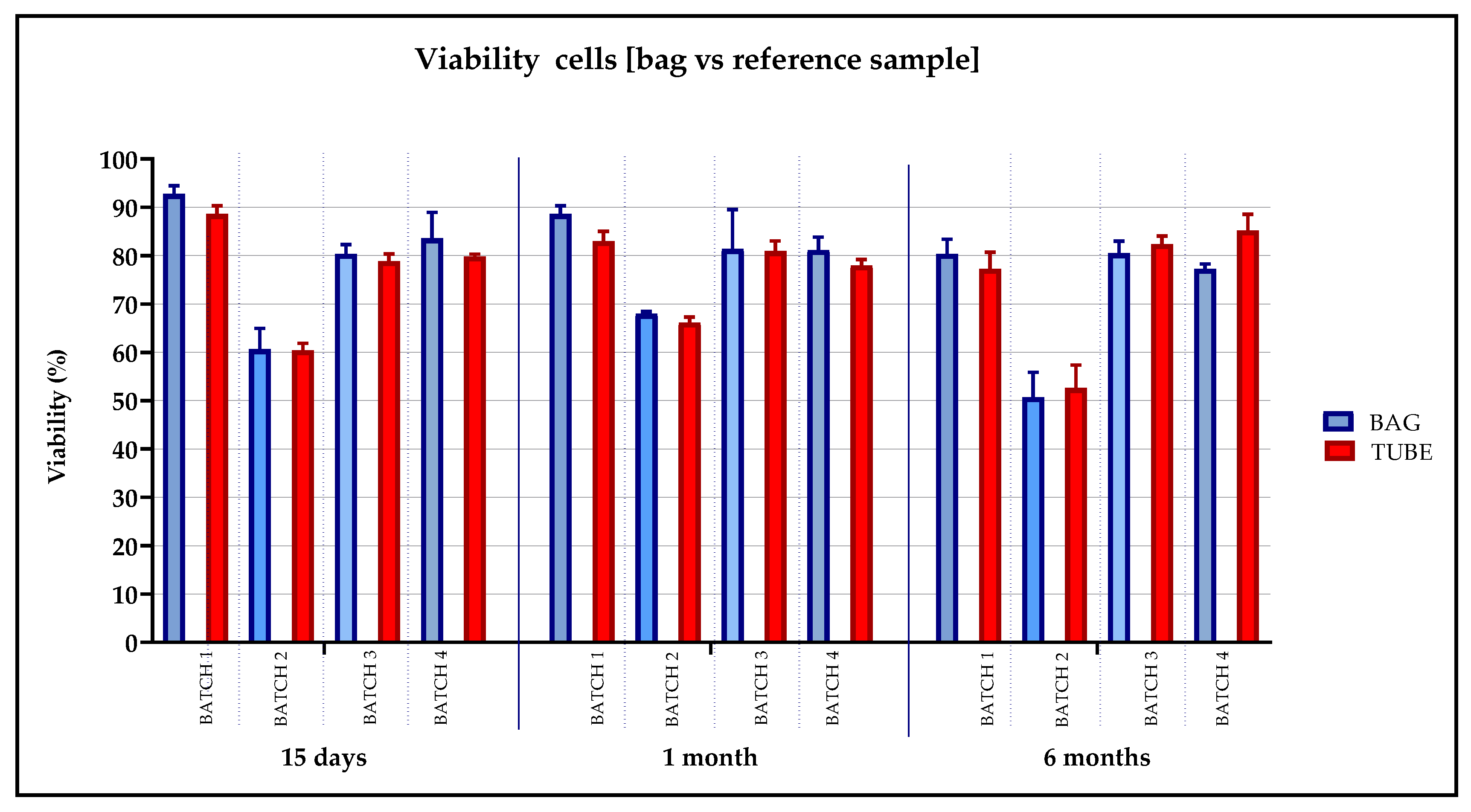 Pharmaceuticals 13 00093 g007