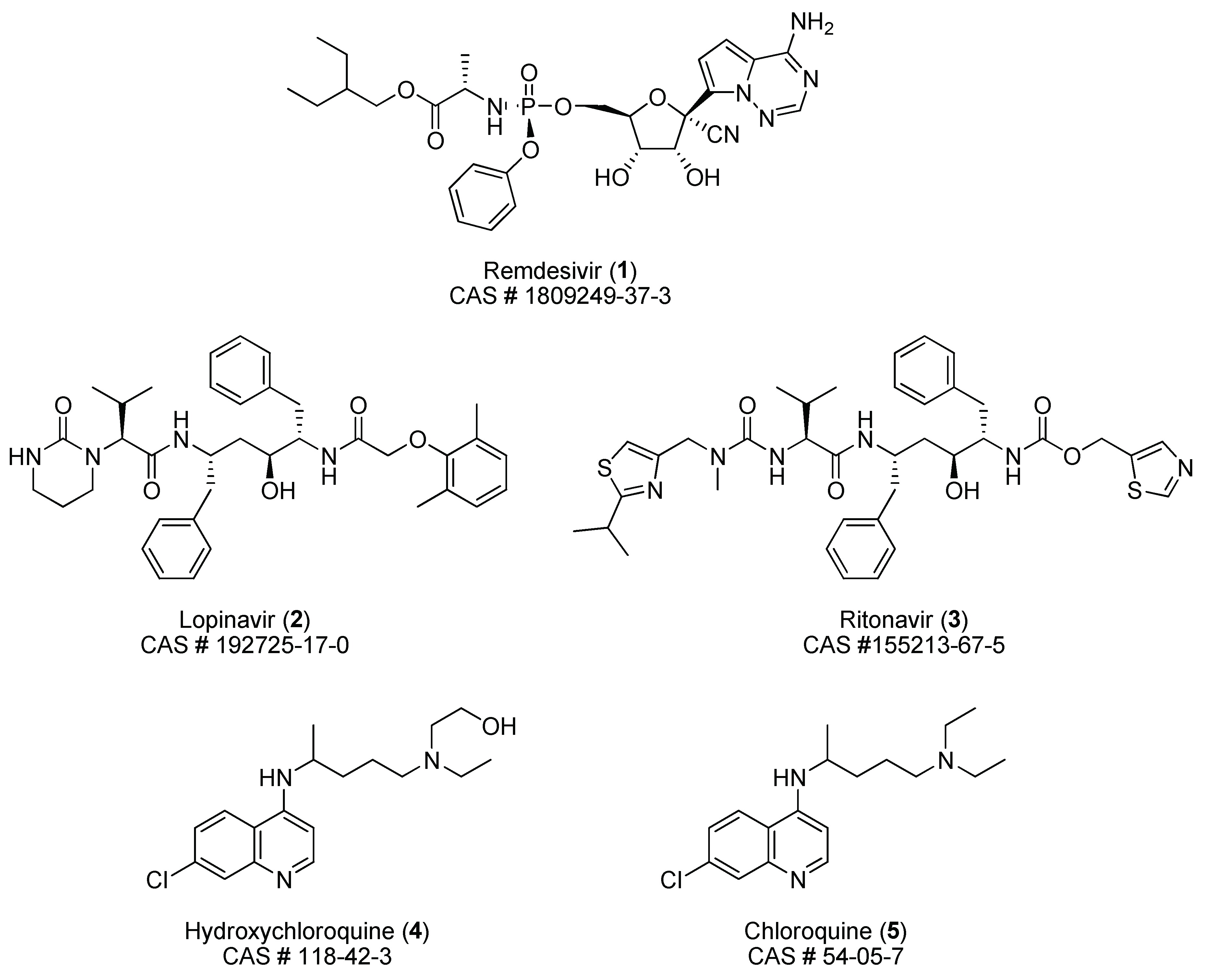 Pharmaceuticals 13 00098 g001