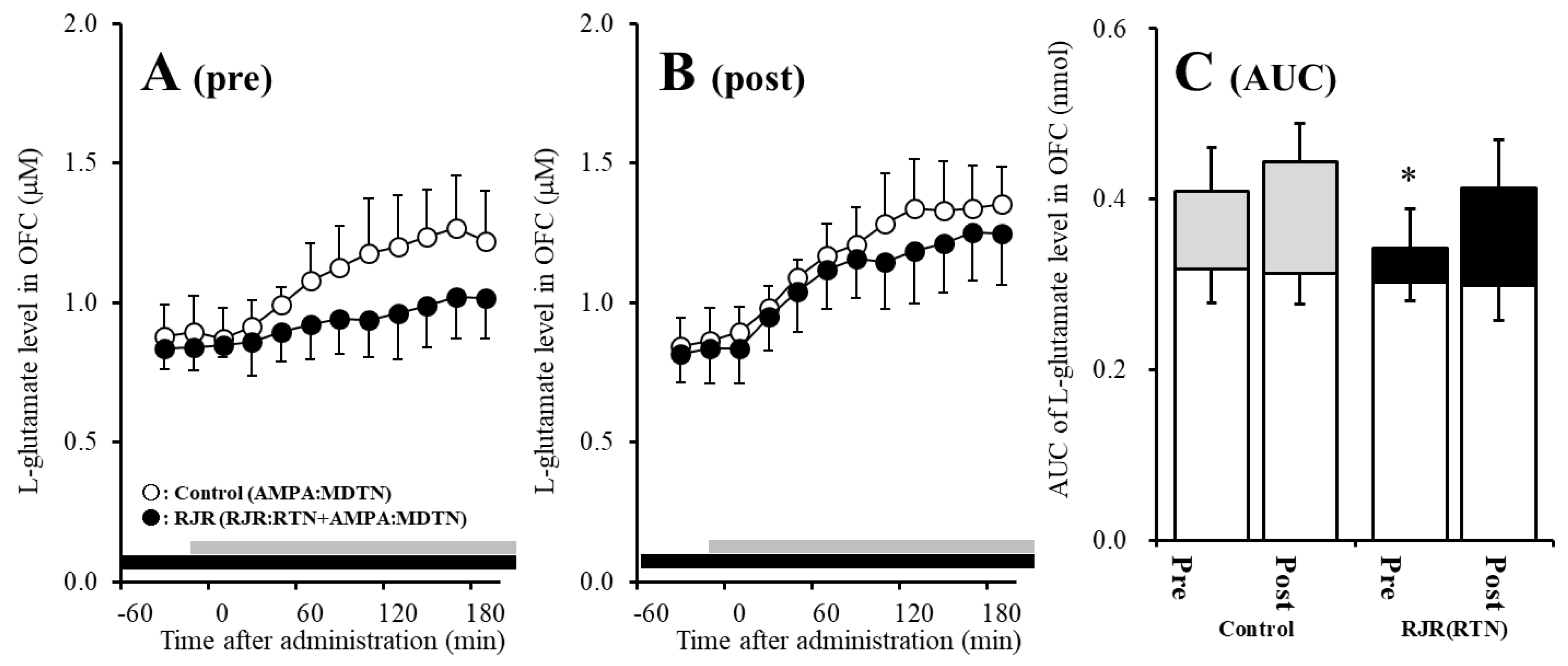 Pharmaceuticals 13 00099 g004
