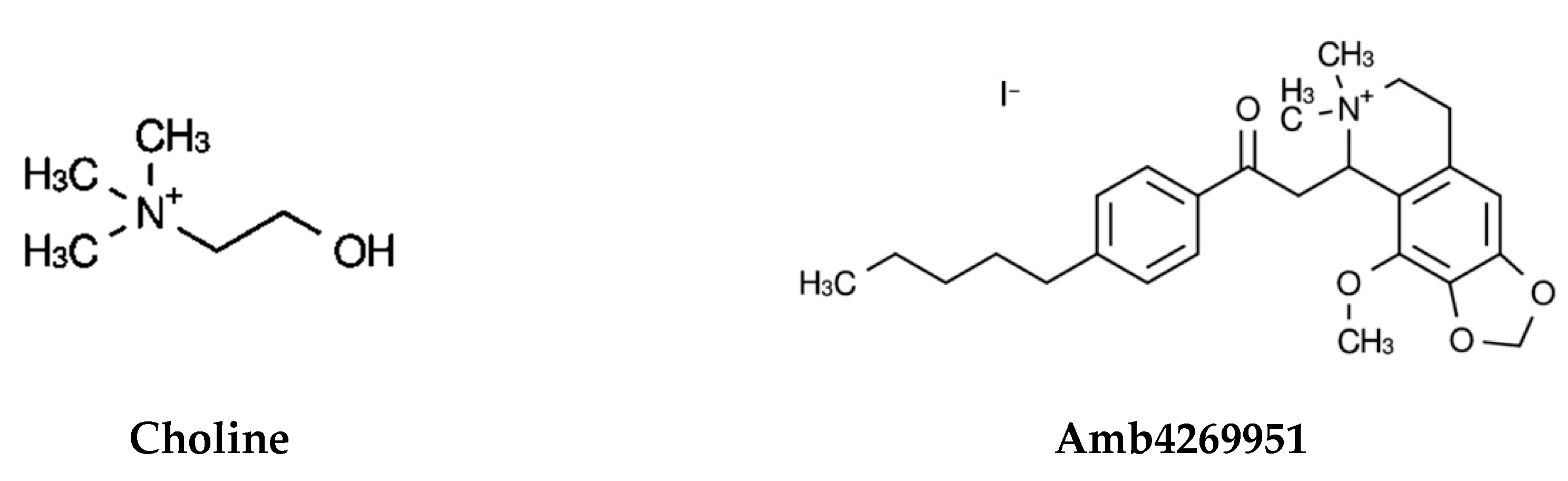 Pharmaceuticals 13 00104 g001