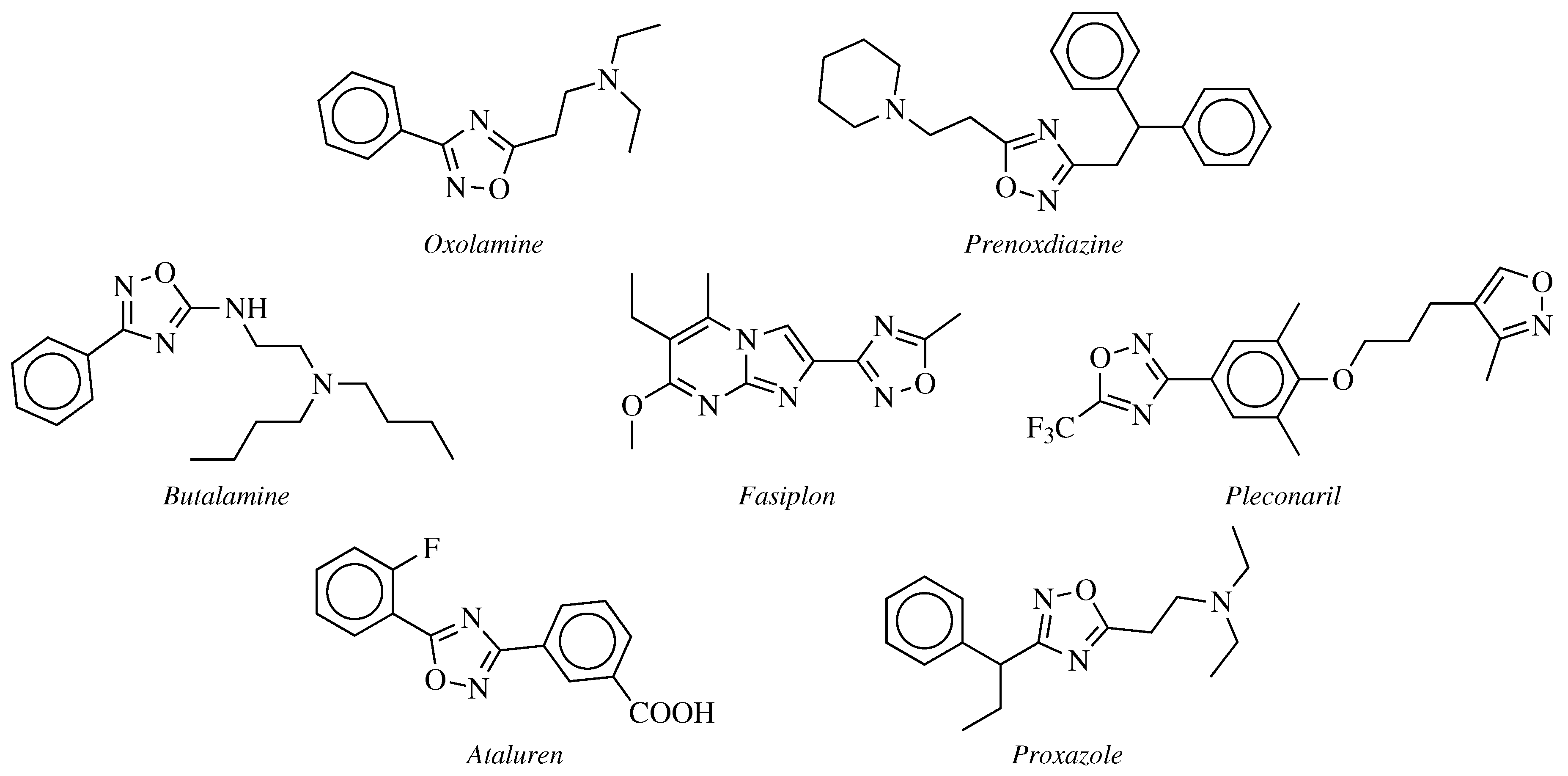 Pharmaceuticals 13 00111 g003
