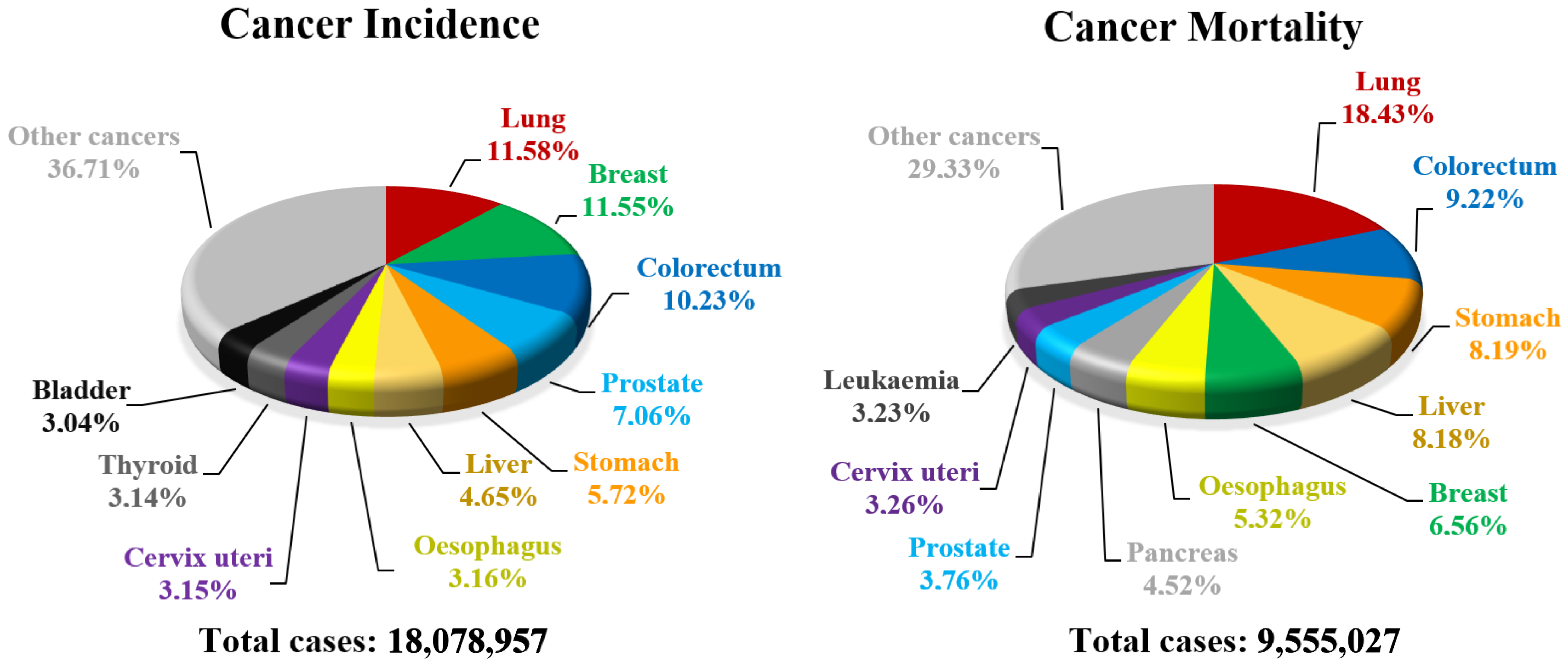 Pharmaceuticals 13 00111 g005