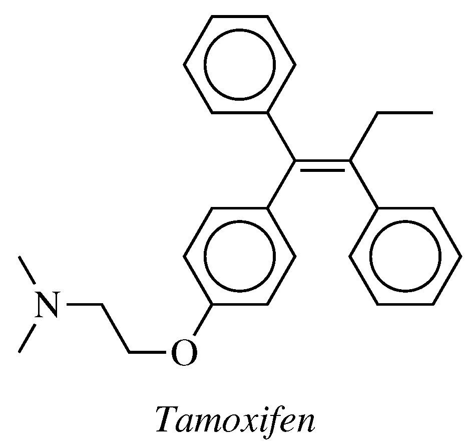 Pharmaceuticals 13 00111 g009