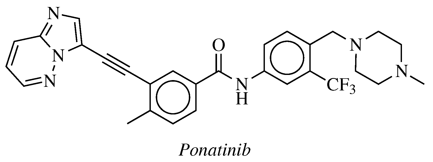 Pharmaceuticals 13 00111 g011