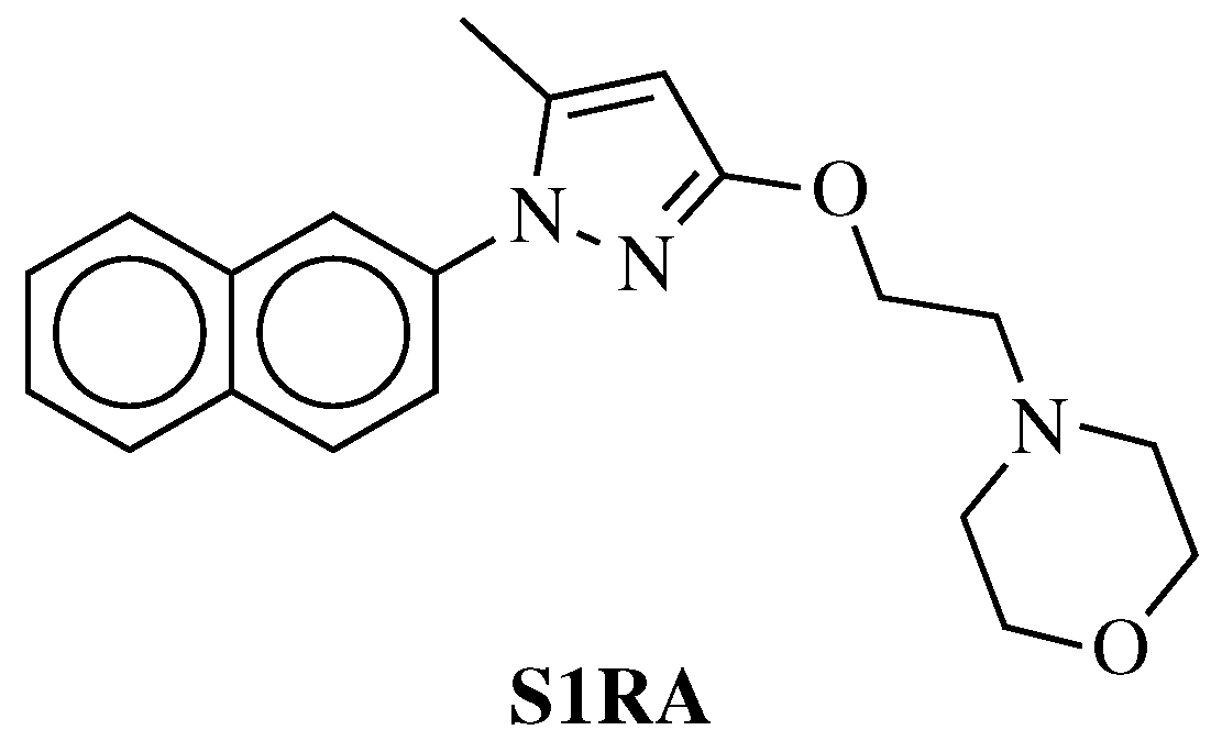 Pharmaceuticals 13 00111 g012