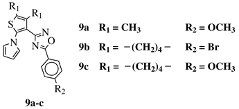 Pharmaceuticals 13 00111 i037