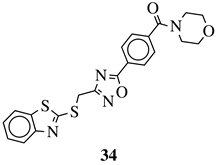Pharmaceuticals 13 00111 i083