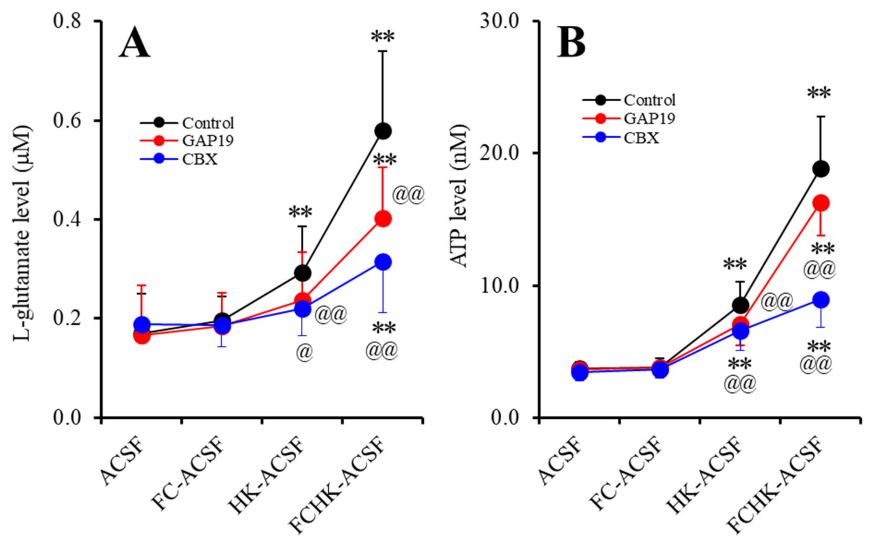Pharmaceuticals 13 00117 g001