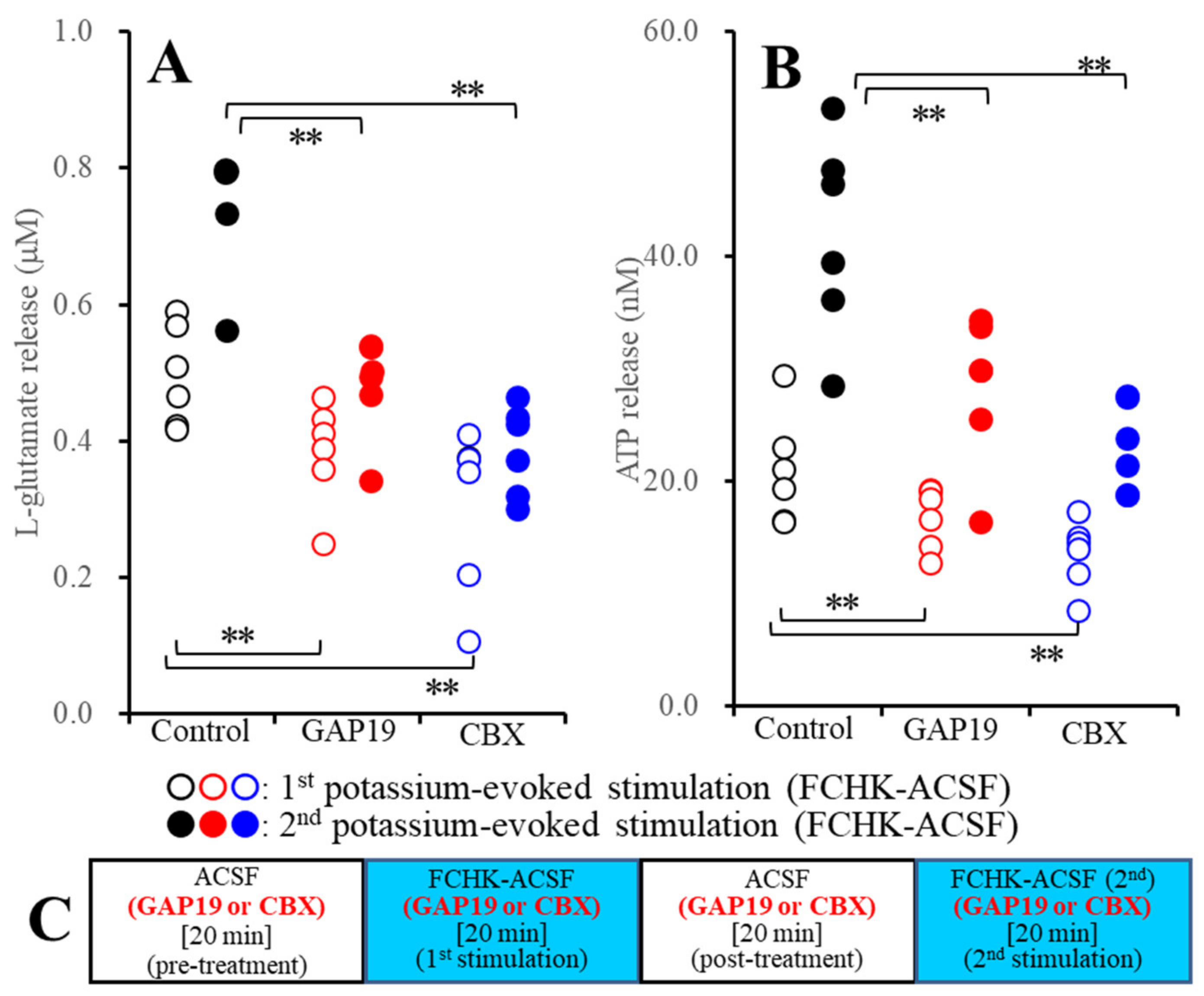 Pharmaceuticals 13 00117 g003