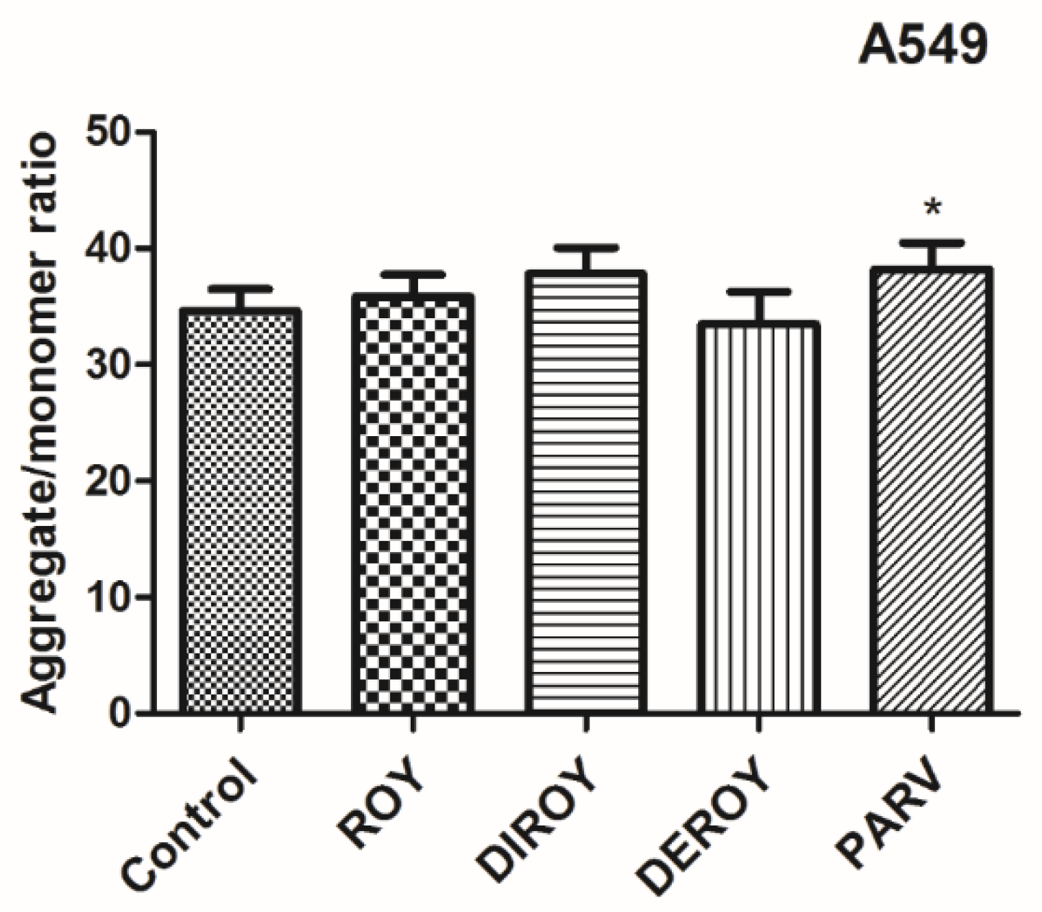 Pharmaceuticals 13 00123 g006
