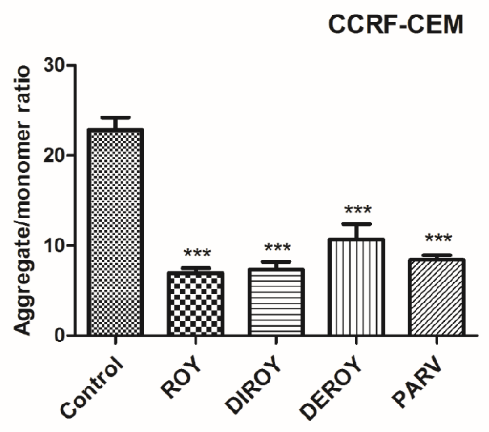 Pharmaceuticals 13 00123 g007
