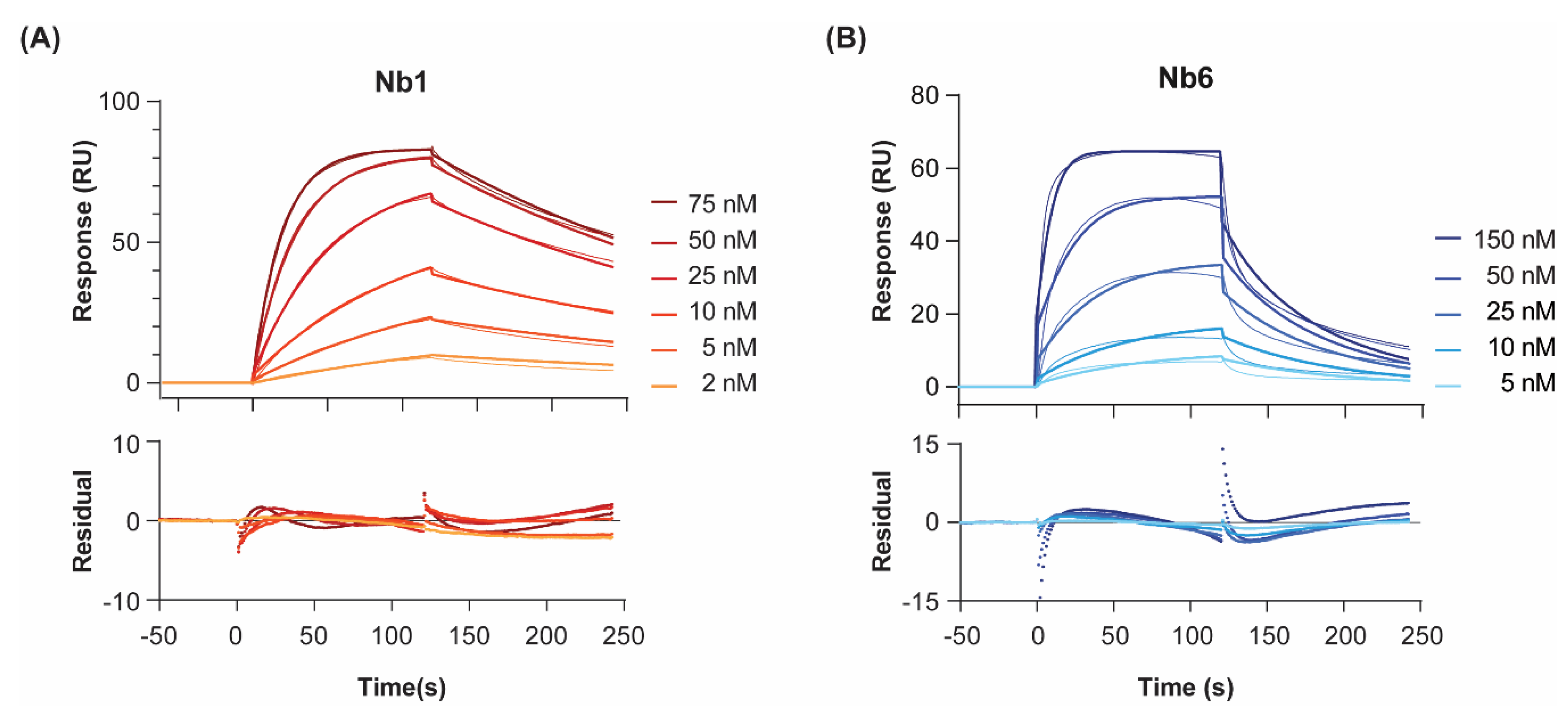Pharmaceuticals 13 00134 g001