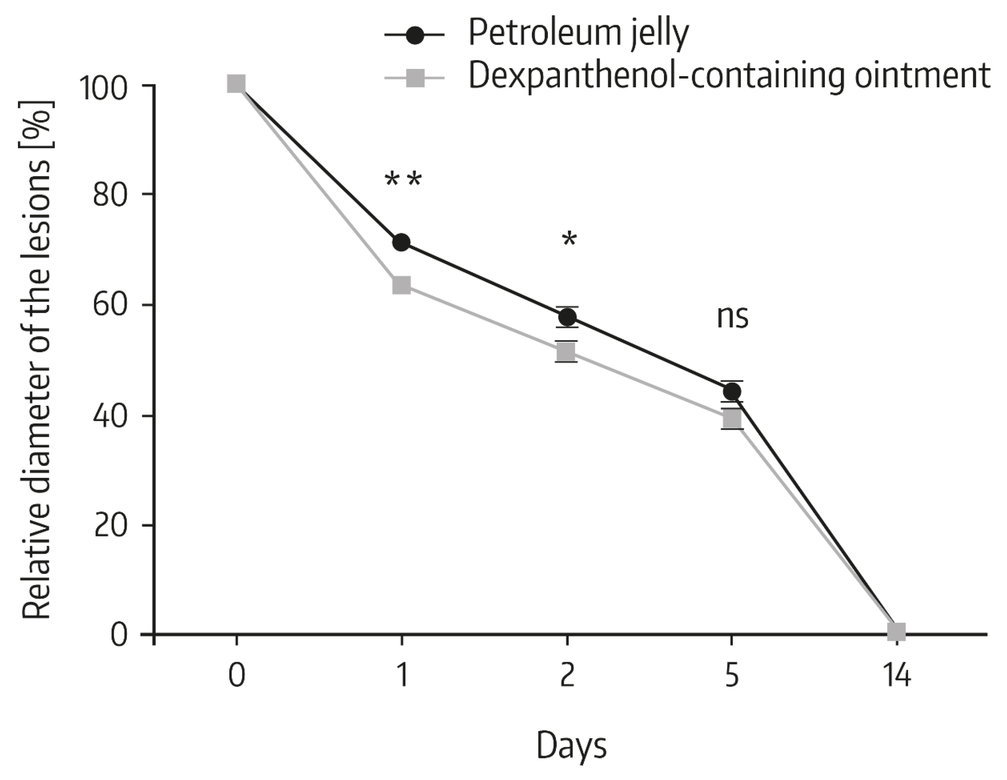 Pharmaceuticals 13 00138 g002