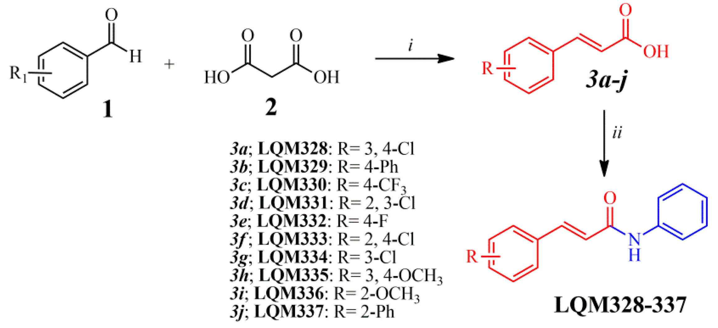 Pharmaceuticals 13 00141 g003 Pharmaceuticals 13 00141 g003