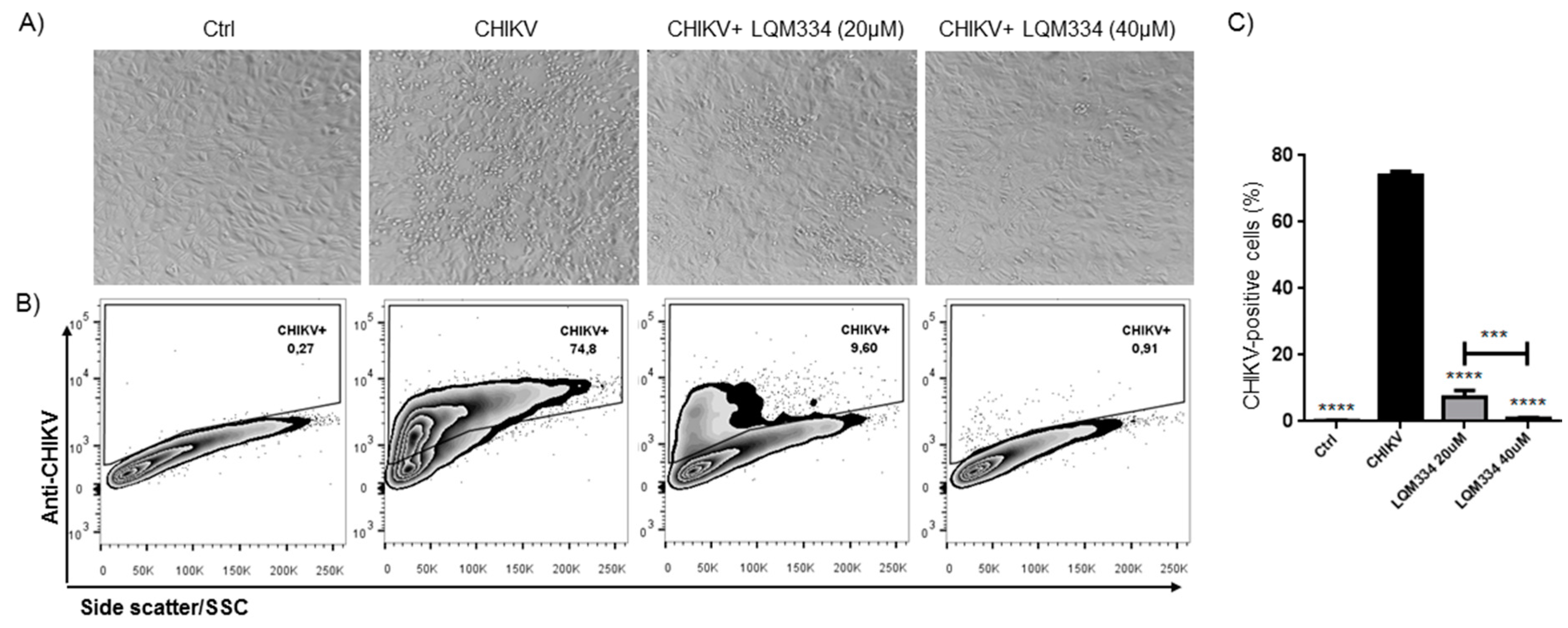 Pharmaceuticals 13 00141 g008 Pharmaceuticals 13 00141 g008