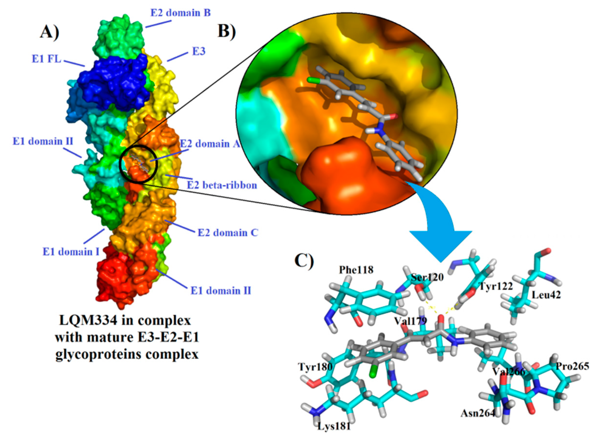 Pharmaceuticals 13 00141 g009 Pharmaceuticals 13 00141 g009