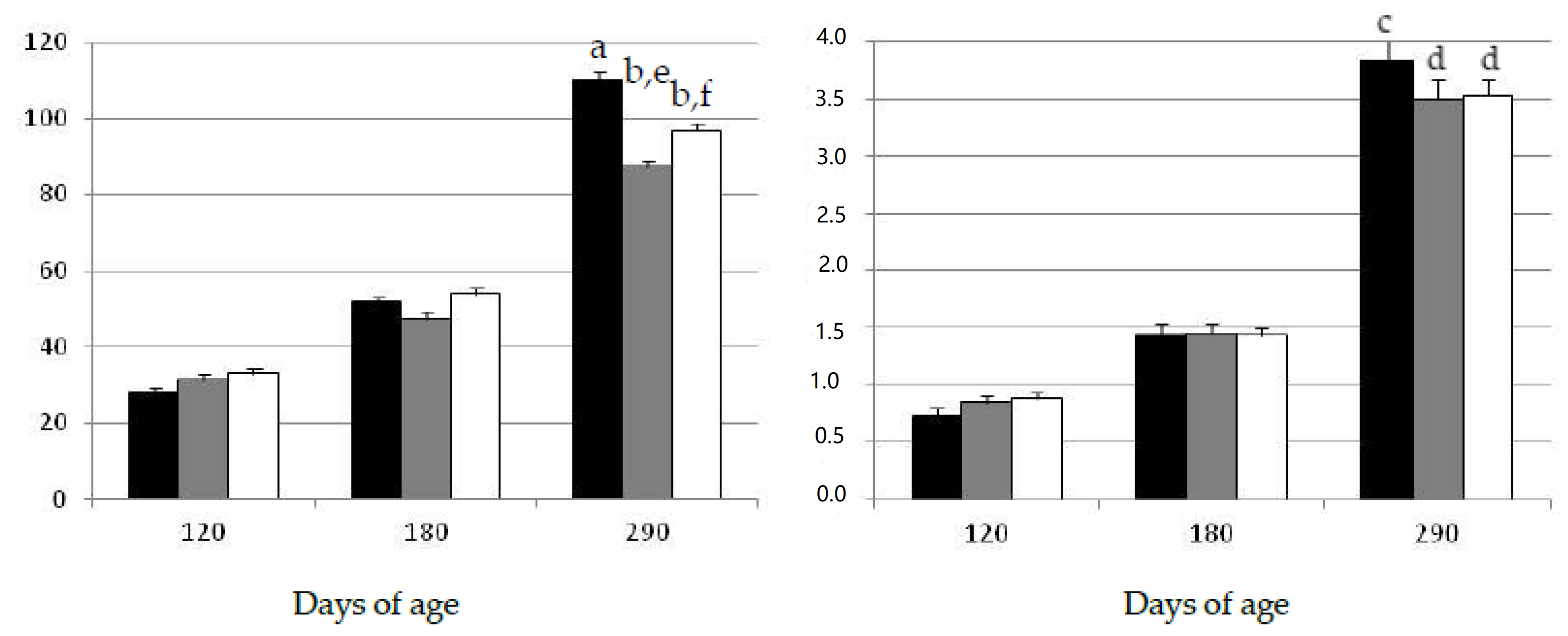 Pharmaceuticals 13 00142 g001