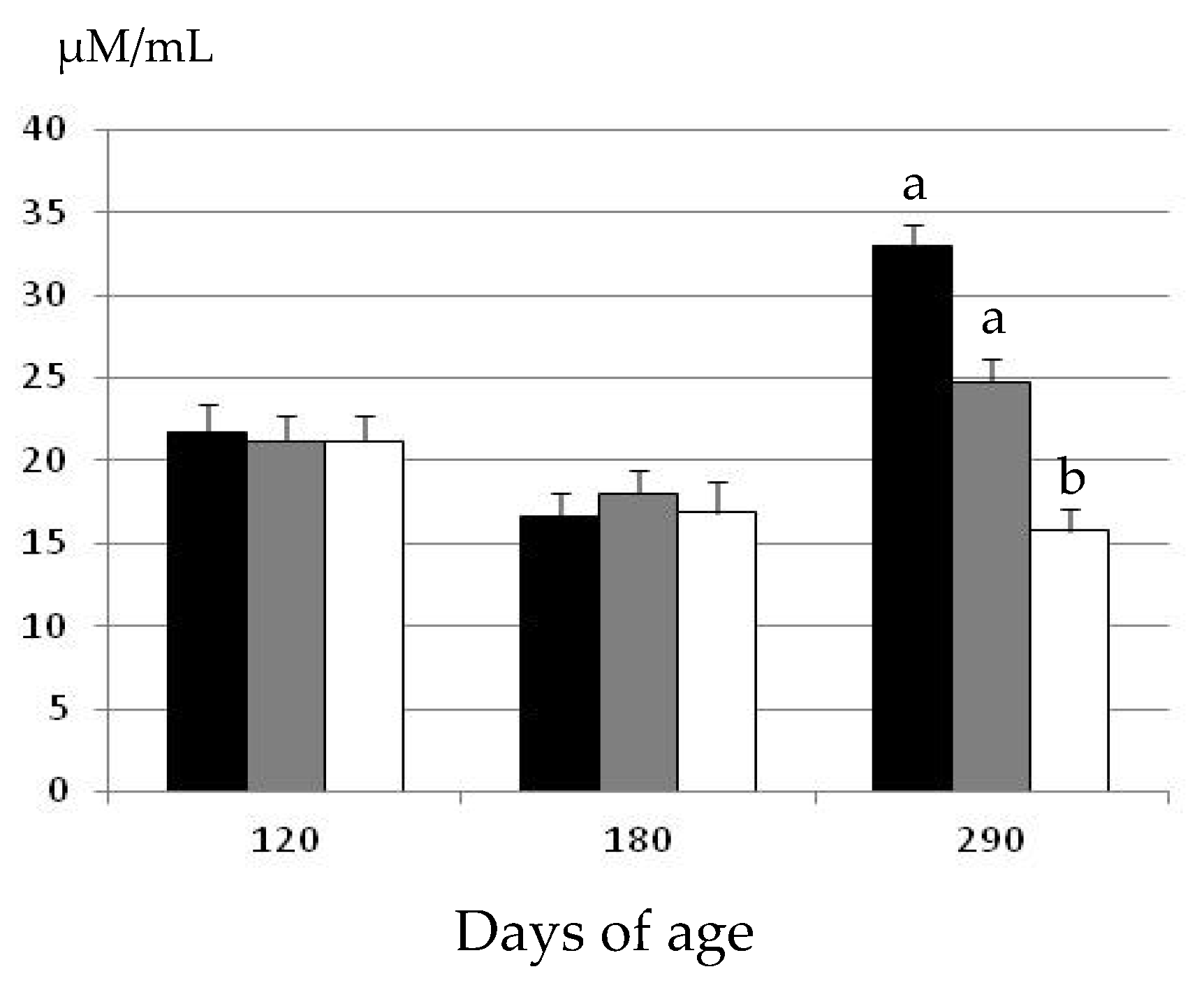 Pharmaceuticals 13 00142 g002