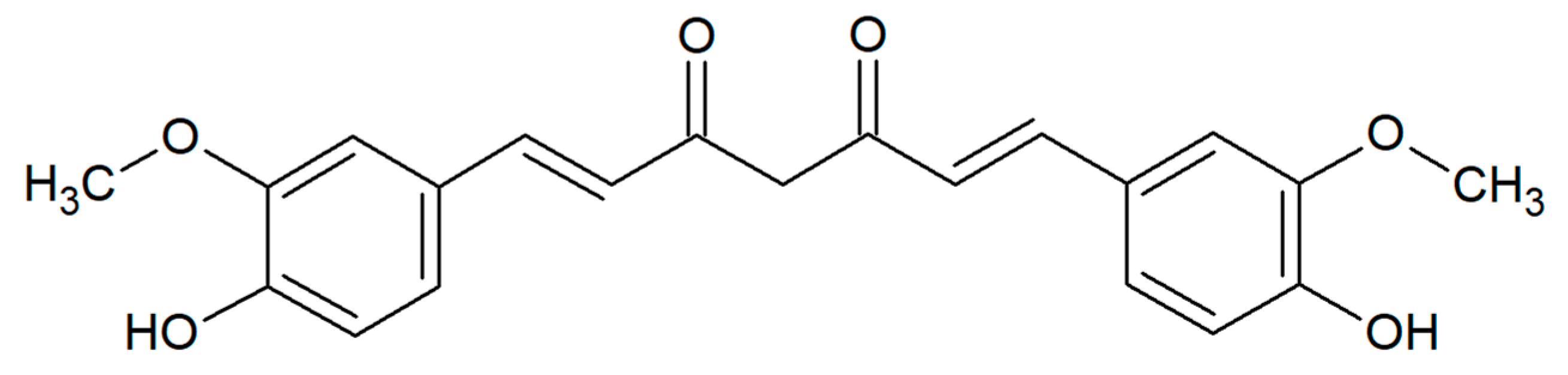 Pharmaceuticals 13 00153 g001