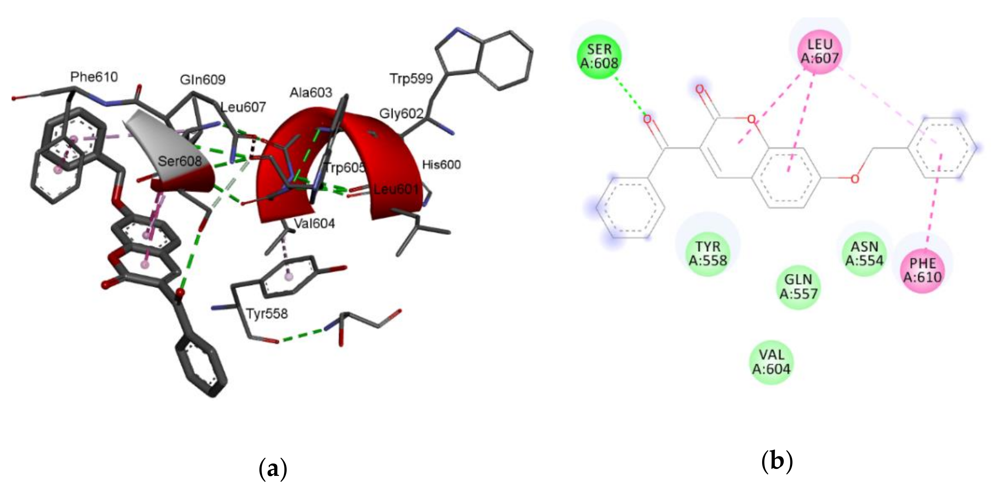 Pharmaceuticals 13 00154 g003