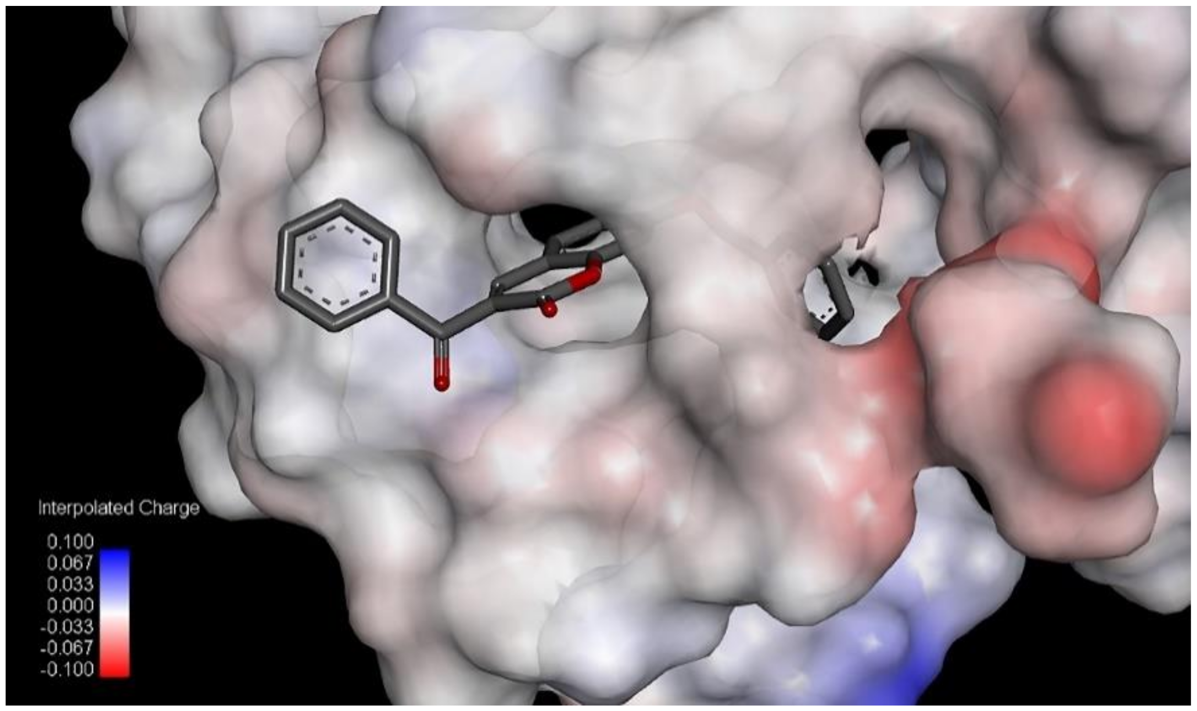 Pharmaceuticals 13 00154 g004