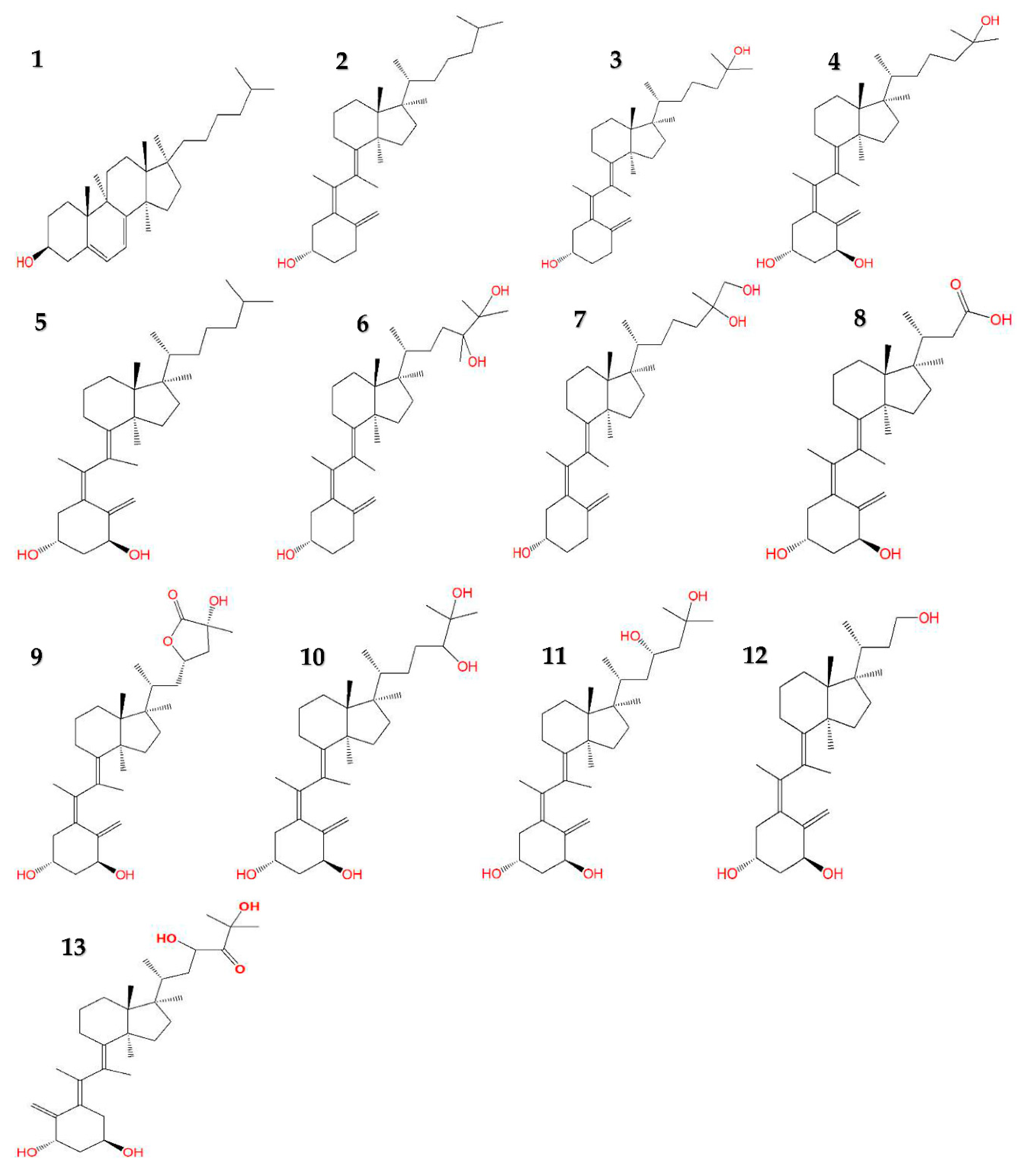 Pharmaceuticals 13 00160 g001