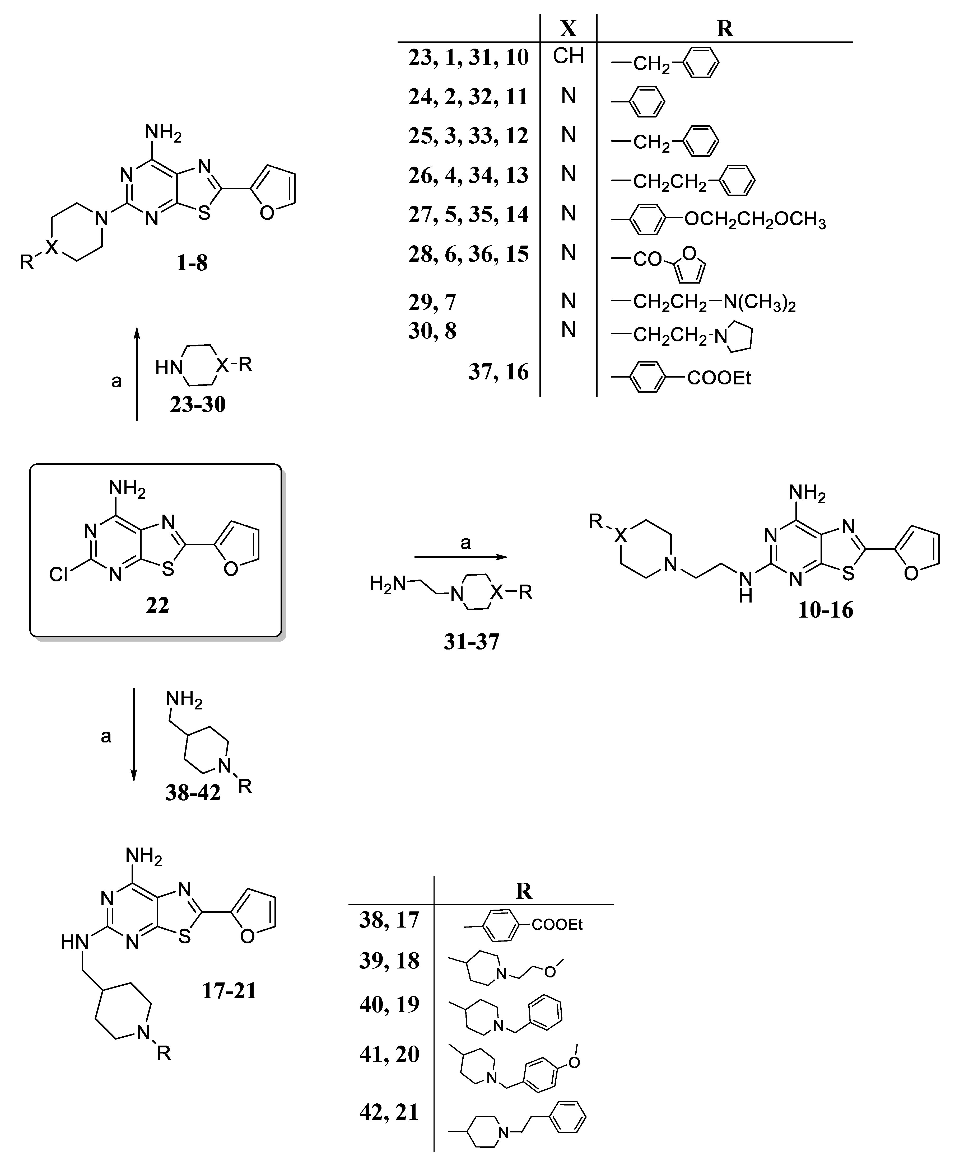Pharmaceuticals 13 00161 sch001