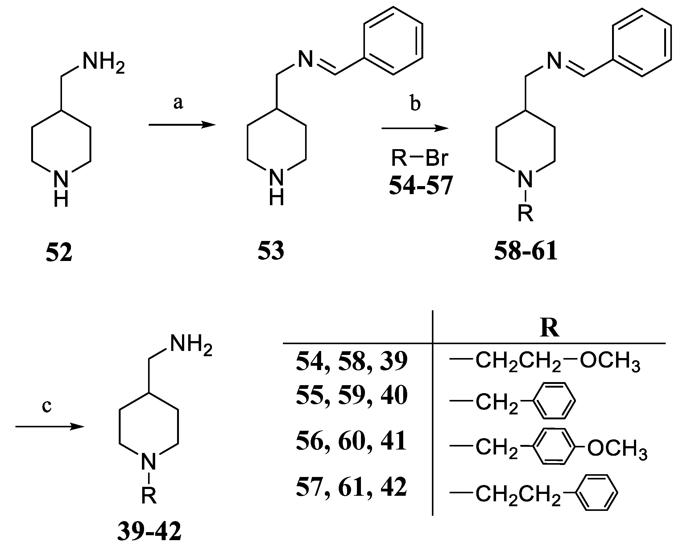 Pharmaceuticals 13 00161 sch003