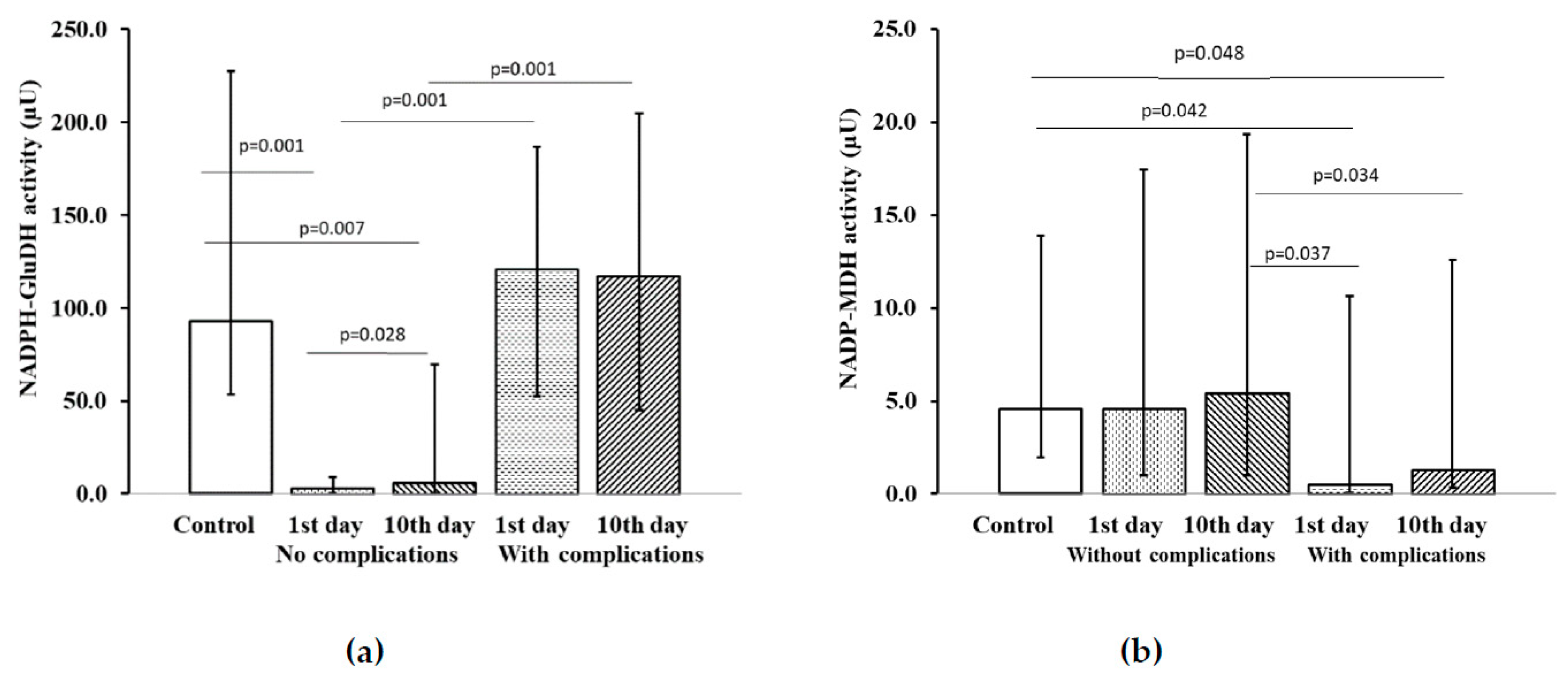 Pharmaceuticals 13 00169 g001a