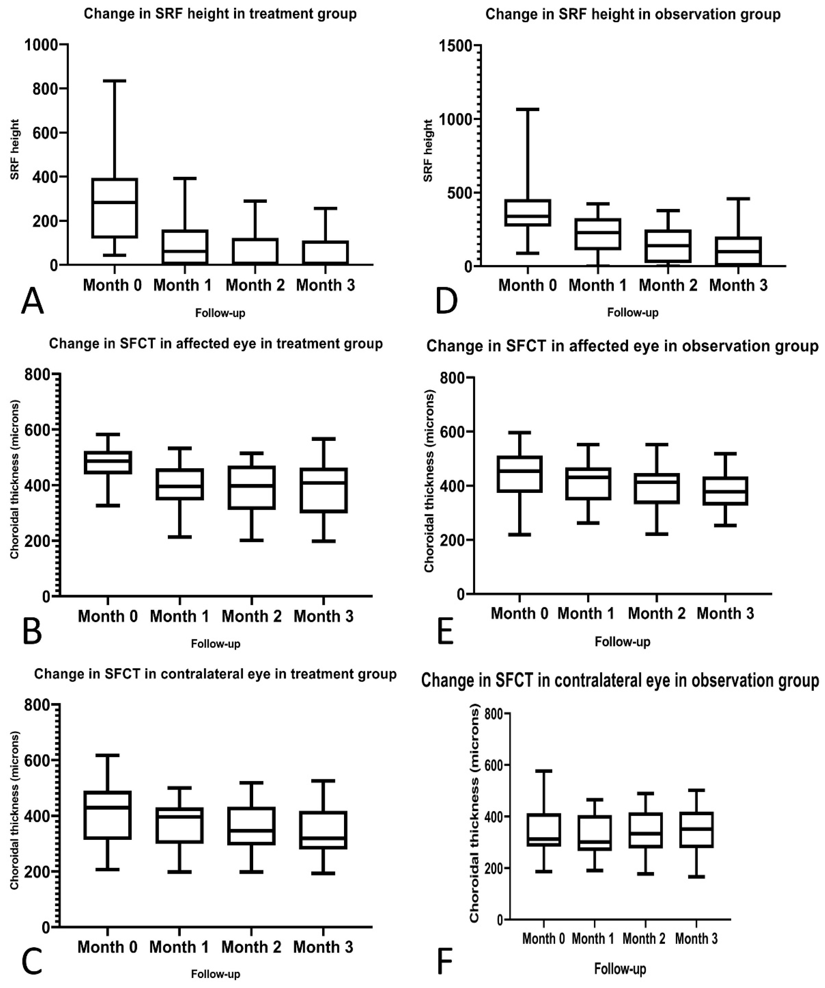 Pharmaceuticals 13 00170 g001
