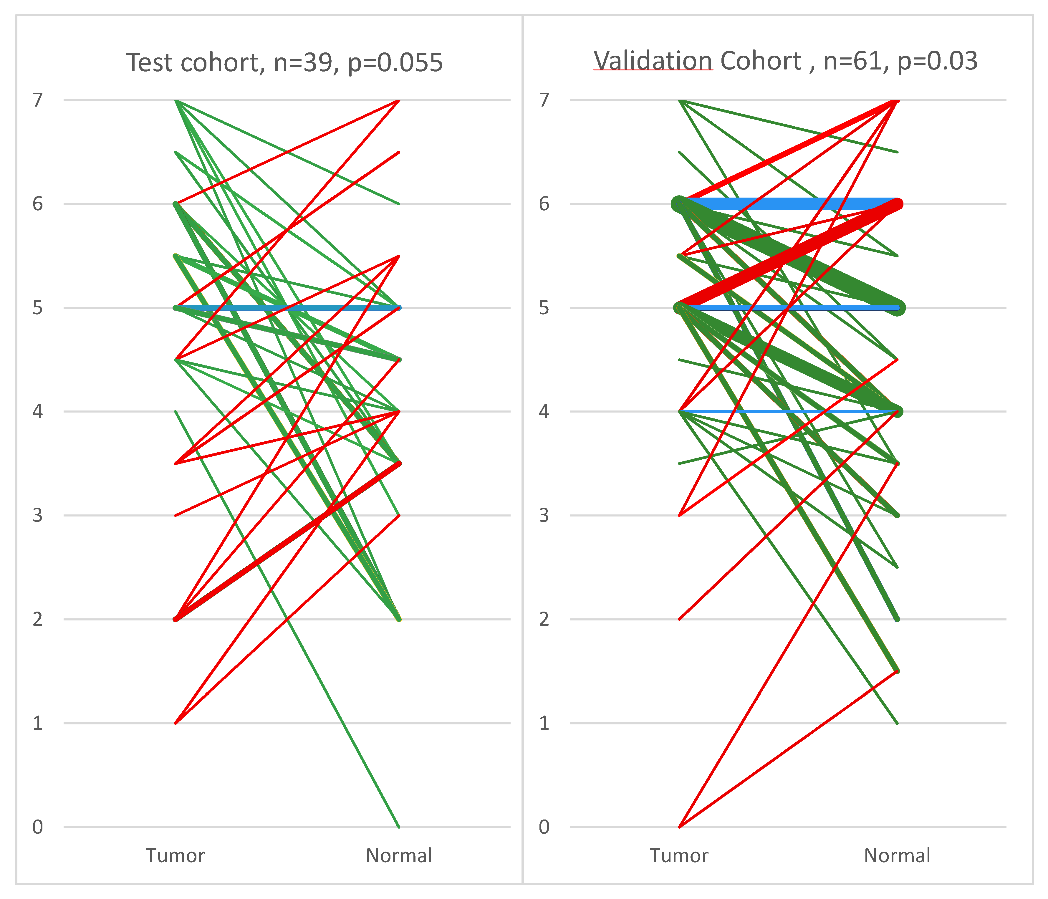 Pharmaceuticals 13 00172 g002