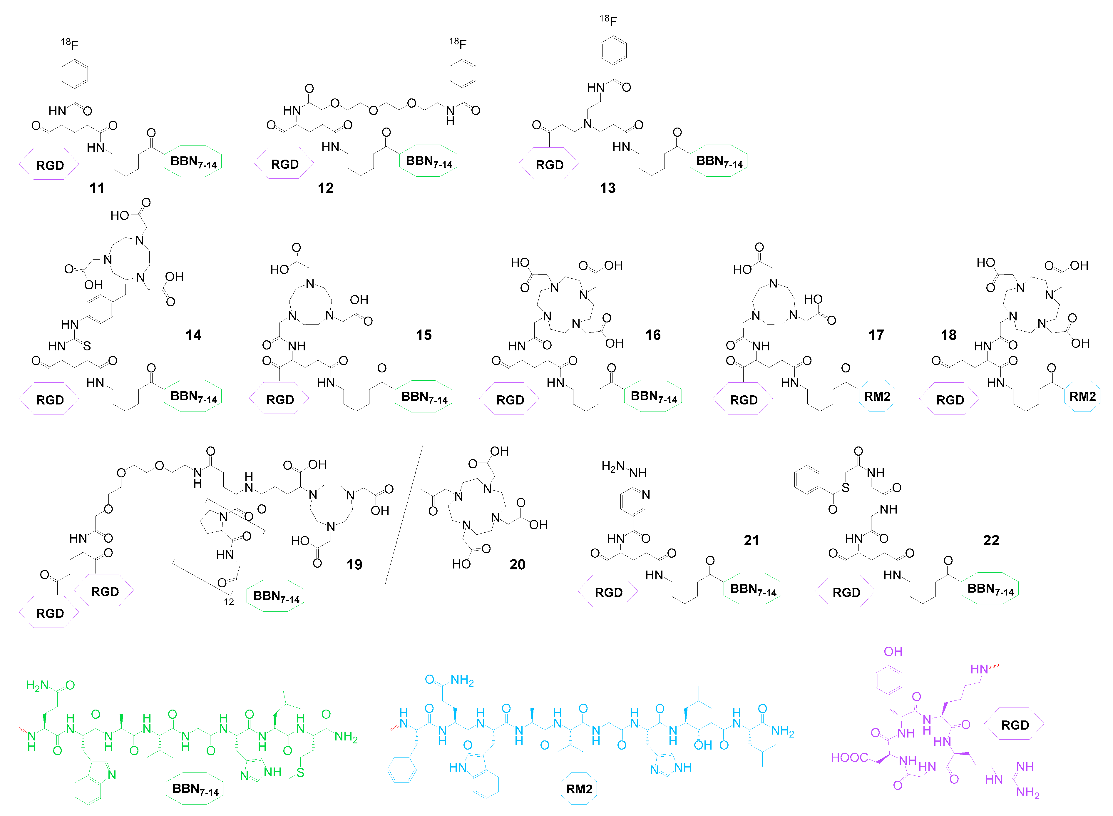 Pharmaceuticals 13 00173 g007 Pharmaceuticals 13 00173 g007
