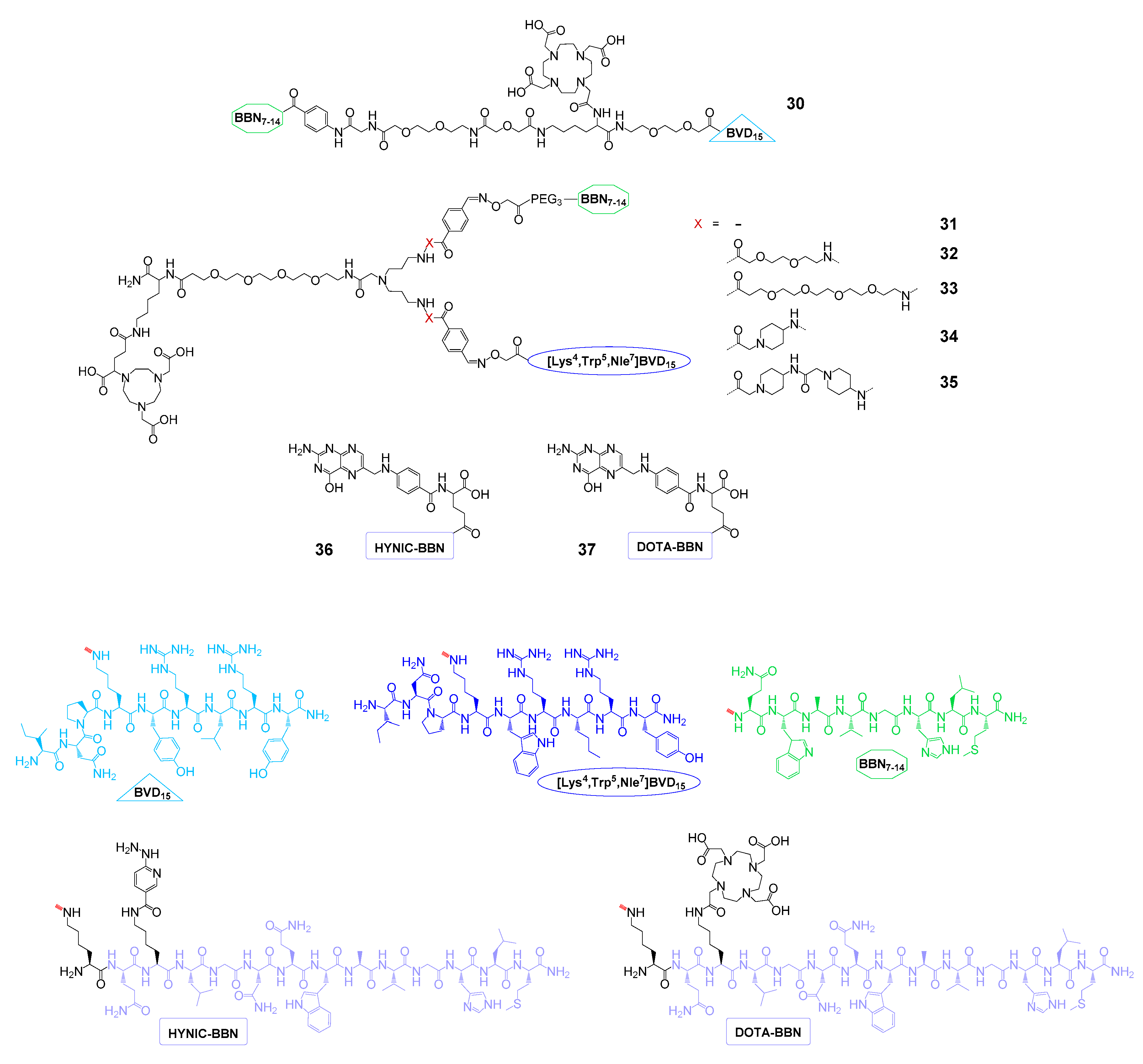 Pharmaceuticals 13 00173 g009 Pharmaceuticals 13 00173 g009