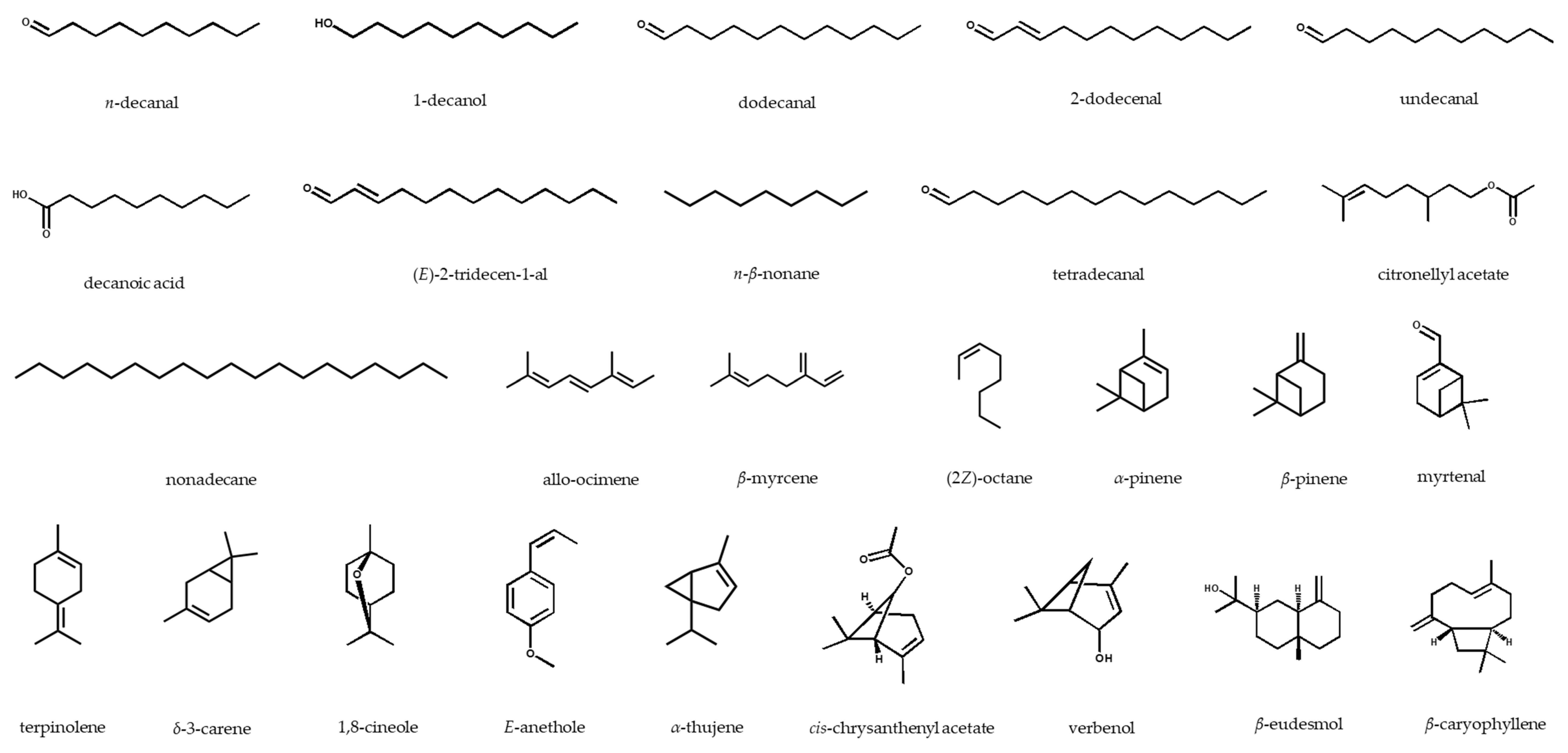 Pharmaceuticals 13 00175 g002
