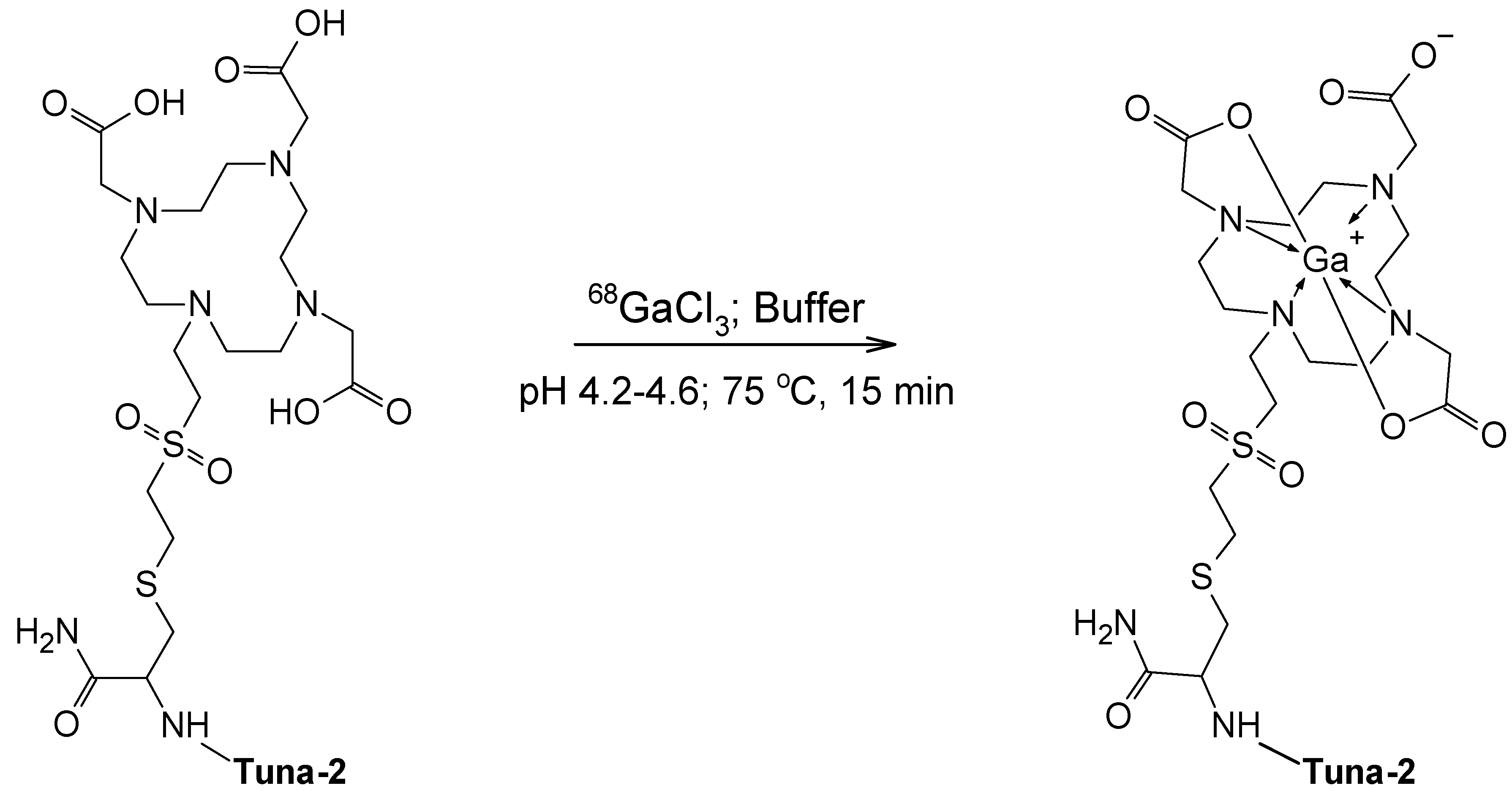 Pharmaceuticals 13 00176 g001